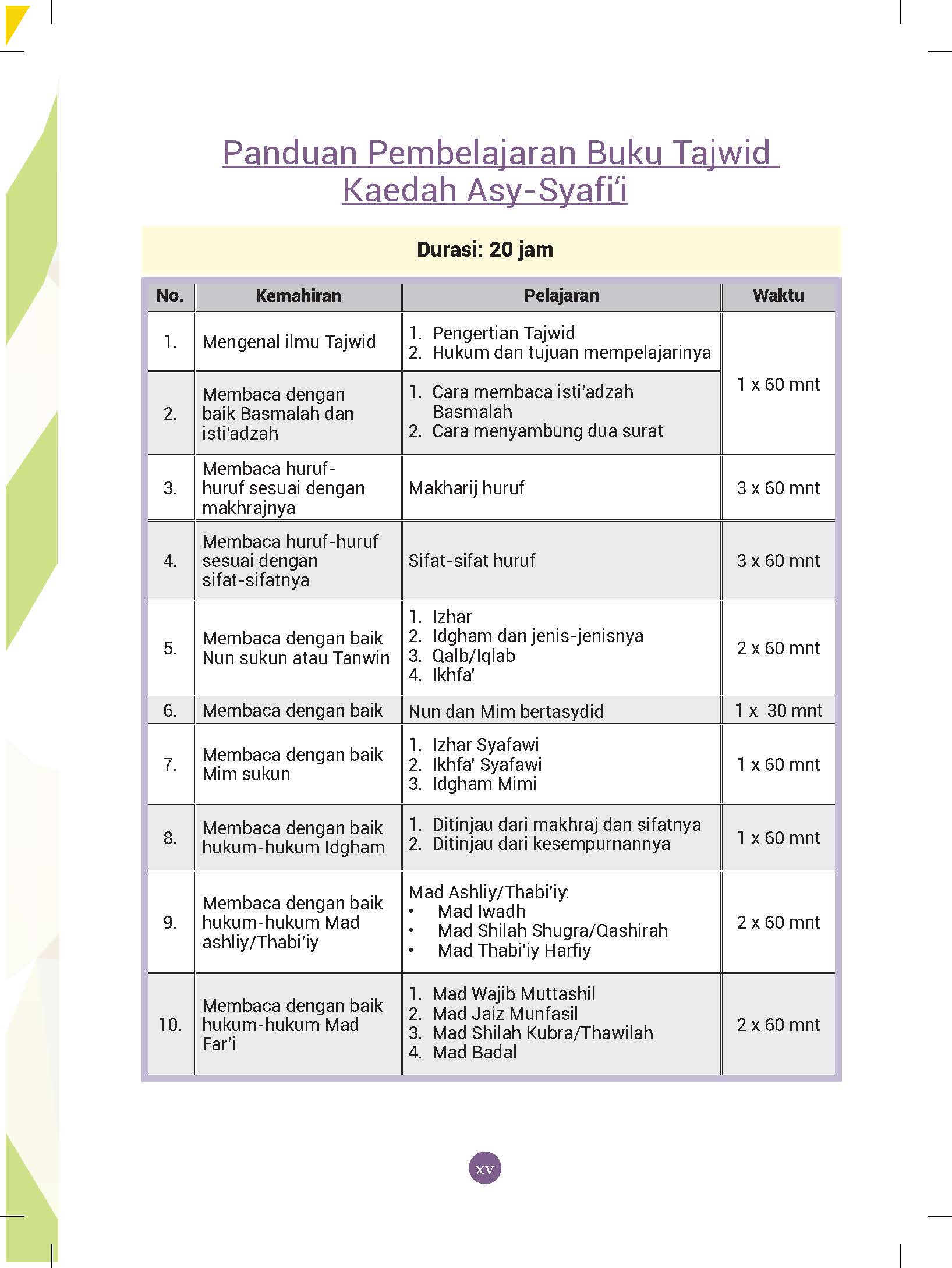 Kaedah Asy Syafi'i - Cara Praktis Ilmu Tajwid - (TBBK1544)