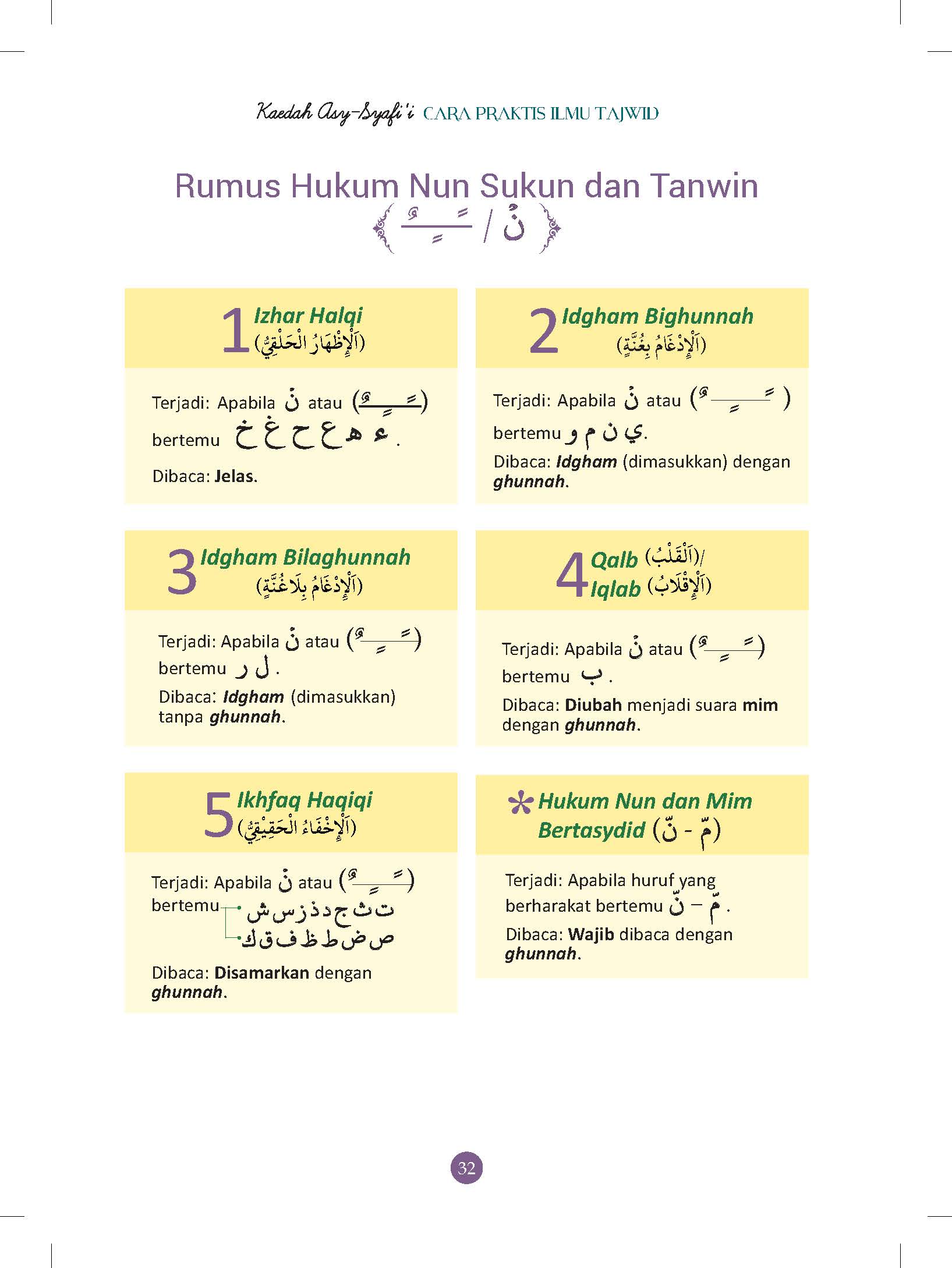 Kaedah Asy Syafi'i - Cara Praktis Ilmu Tajwid - (TBBK1544)
