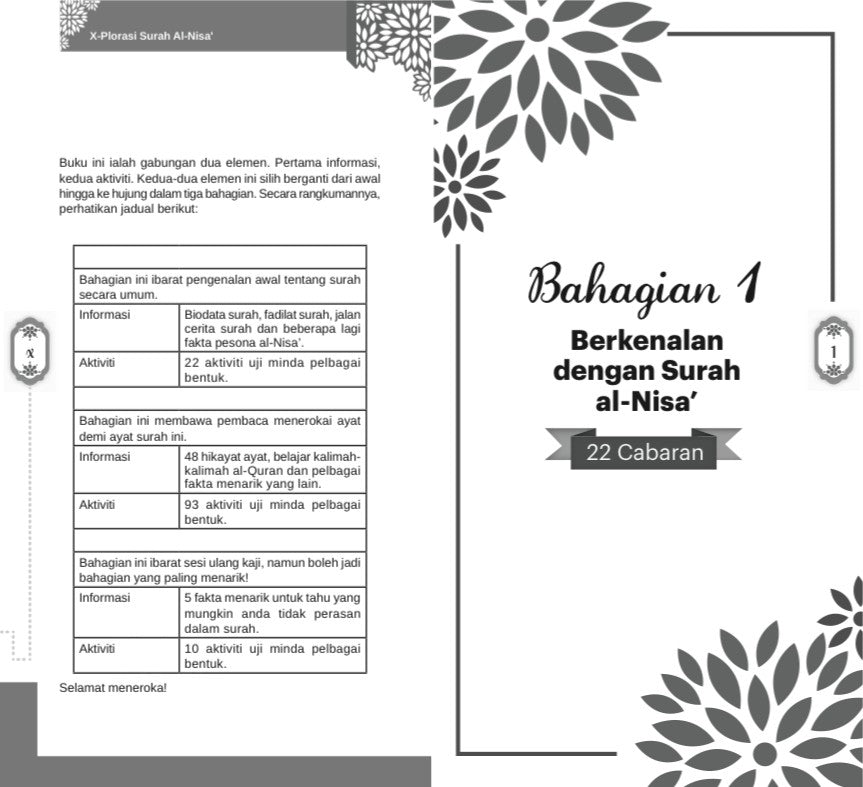 X-plorasi Surah Al-Nisa' - (TBBK1418)