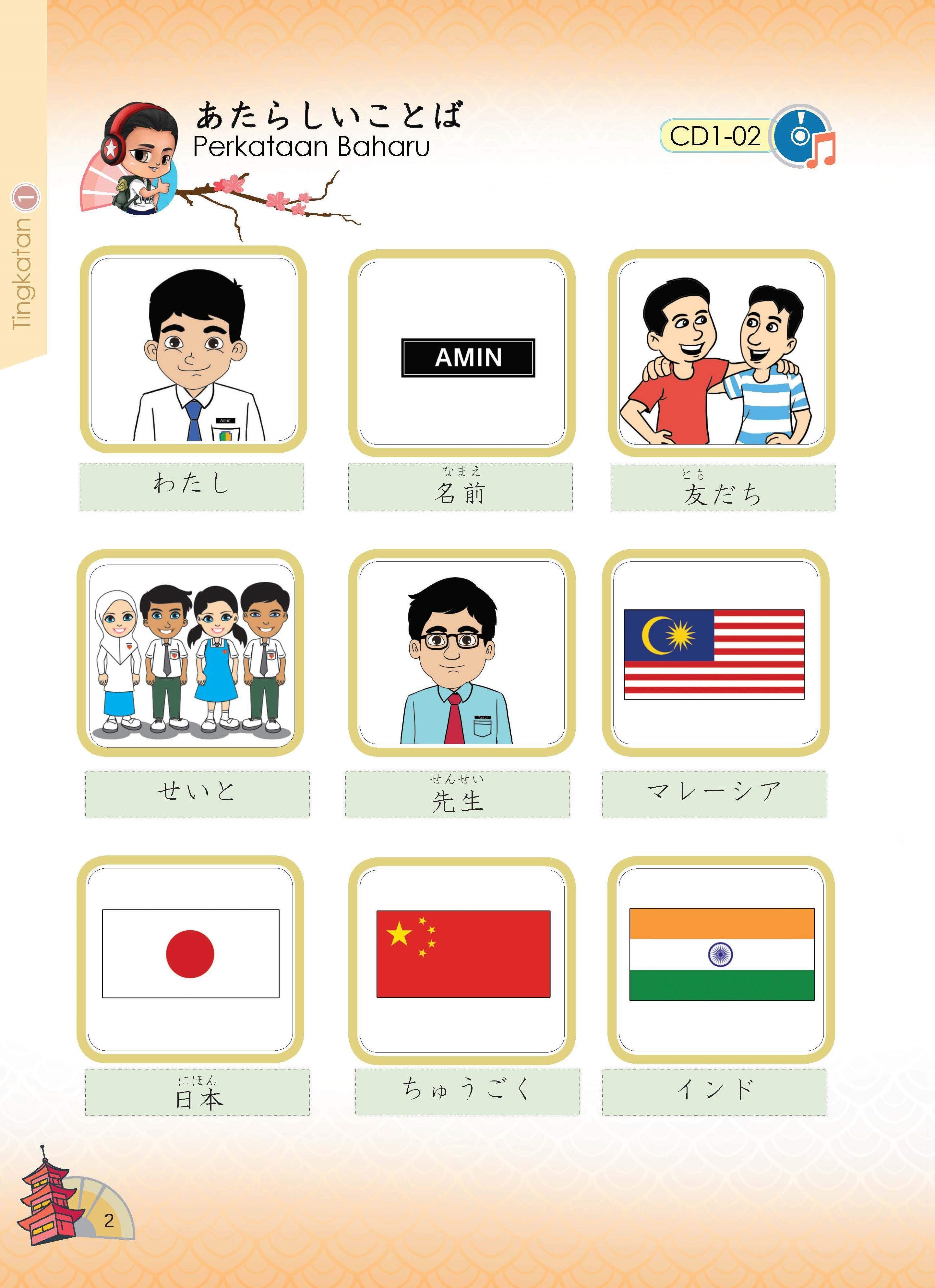 Bahasa Jepun Menengah Rendah - (FT247002)