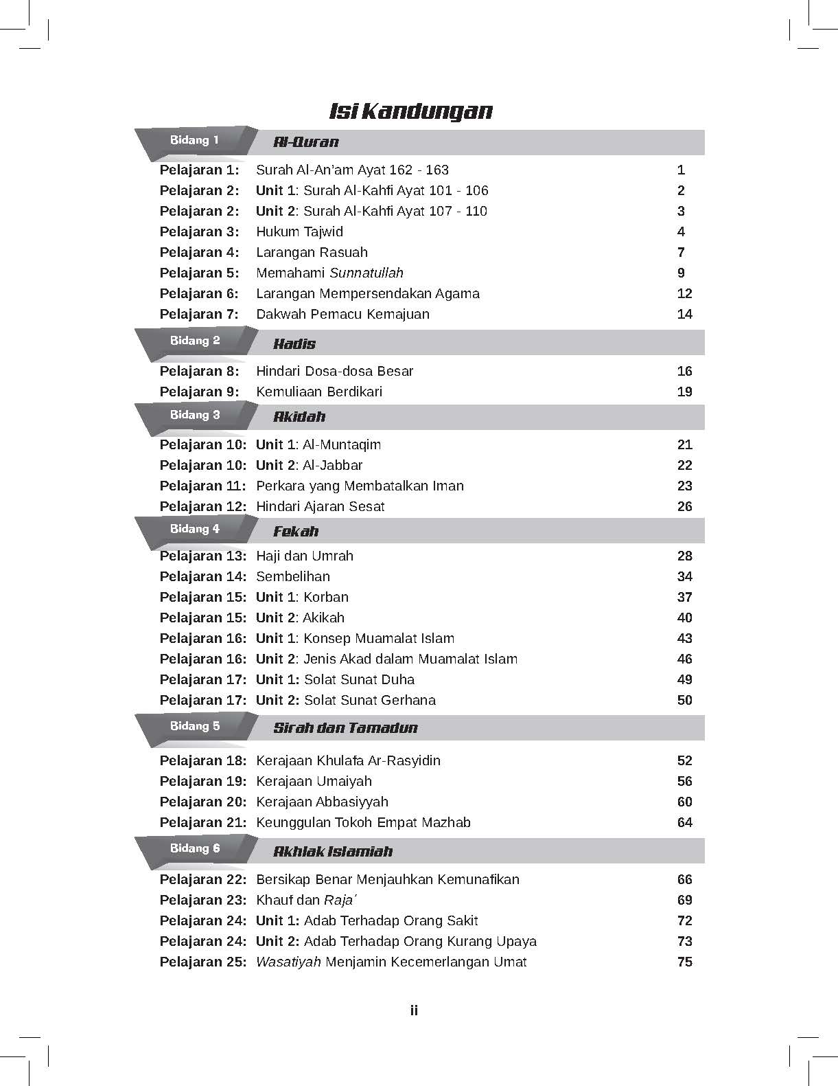 Practice Maximum SPM - Latihan Topikal Berstruktur Pendidikan Islam Tingkatan 4 - (TBBS1180)