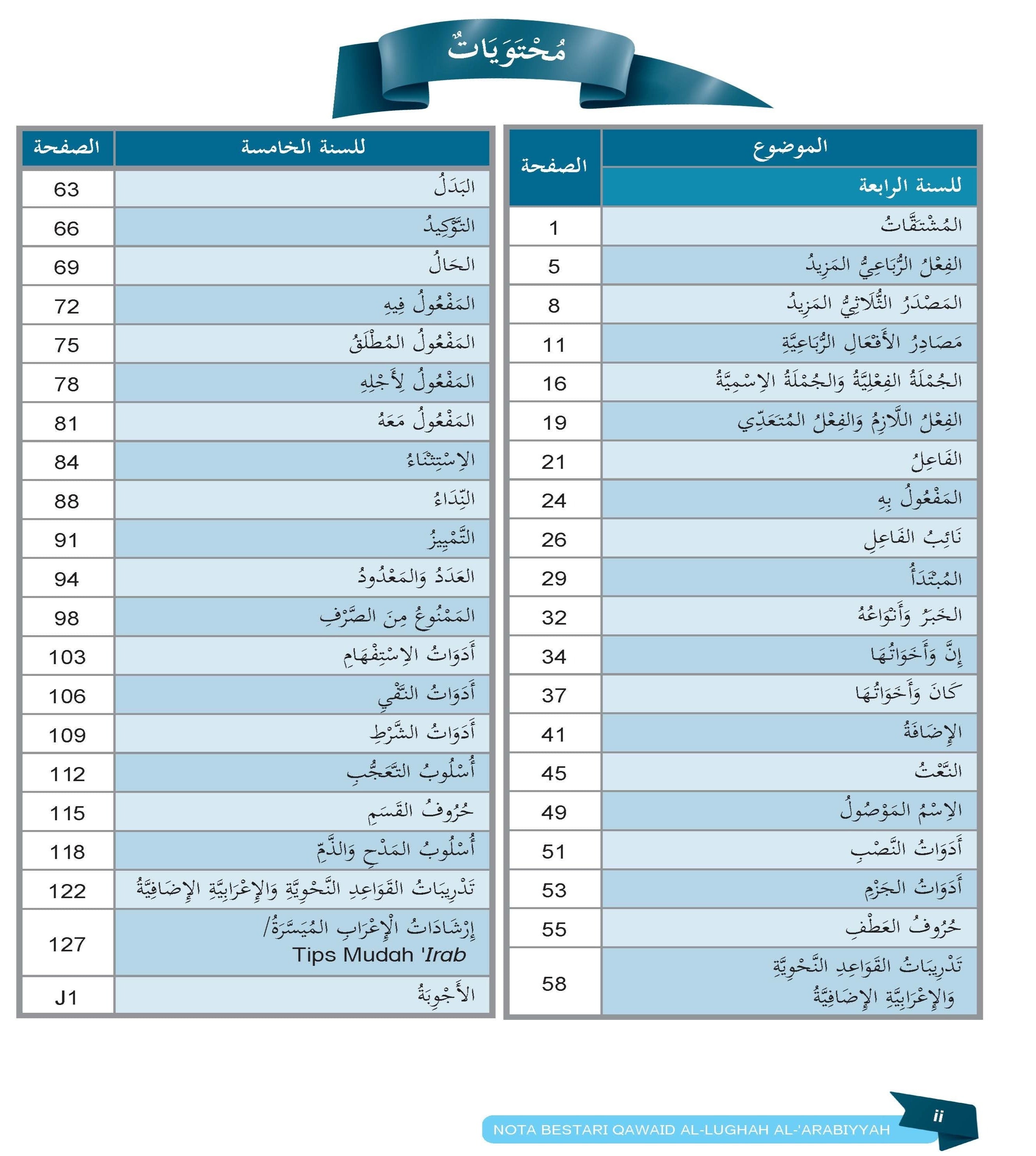 Skor Mumtaz Nota Bestari Qawaid Al-Lughah Al-‘Arabiyyah Tingkatan 4 & 5 - (TBBS1246)
