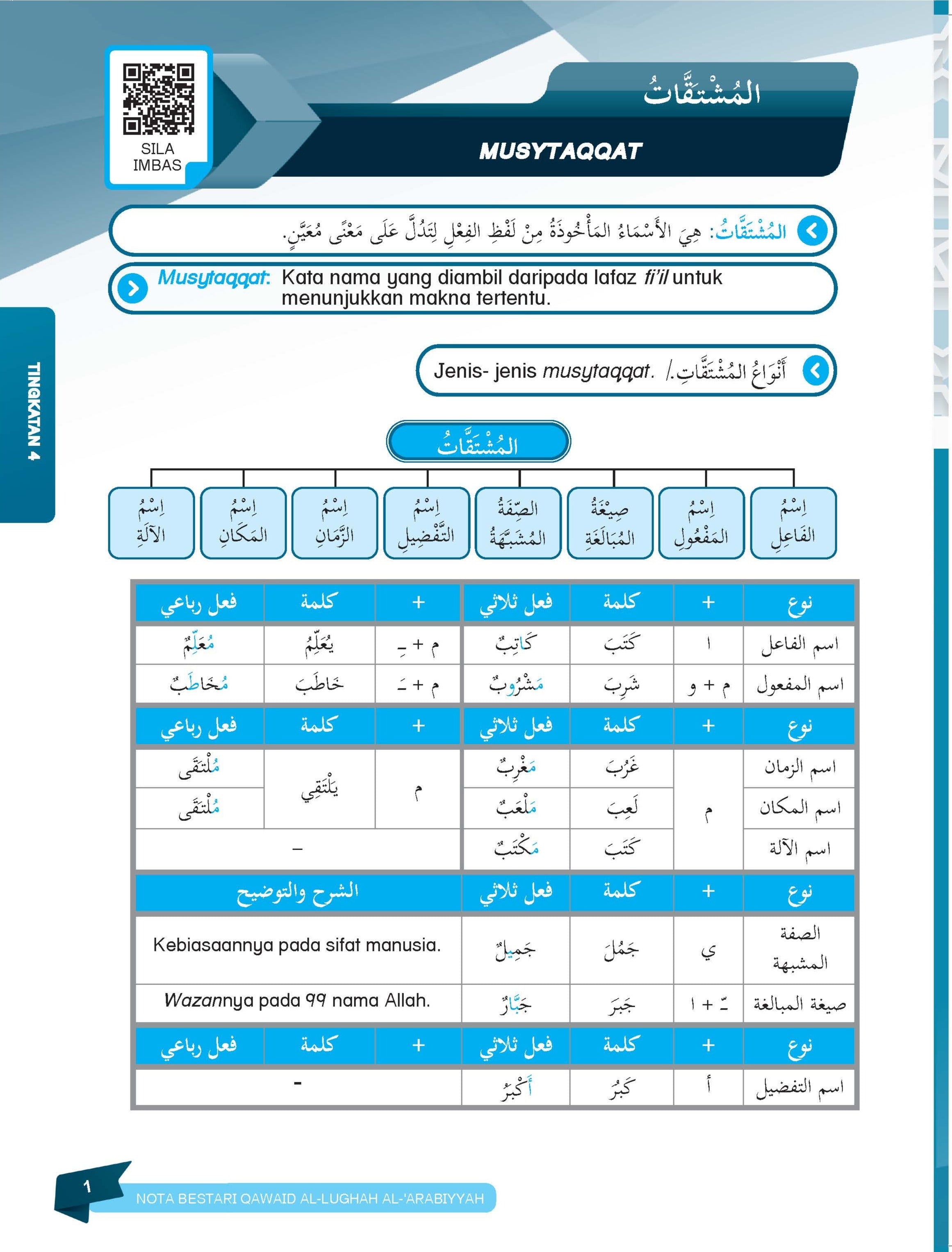Skor Mumtaz Nota Bestari Qawaid Al-Lughah Al-‘Arabiyyah Tingkatan 4 & 5 - (TBBS1246)