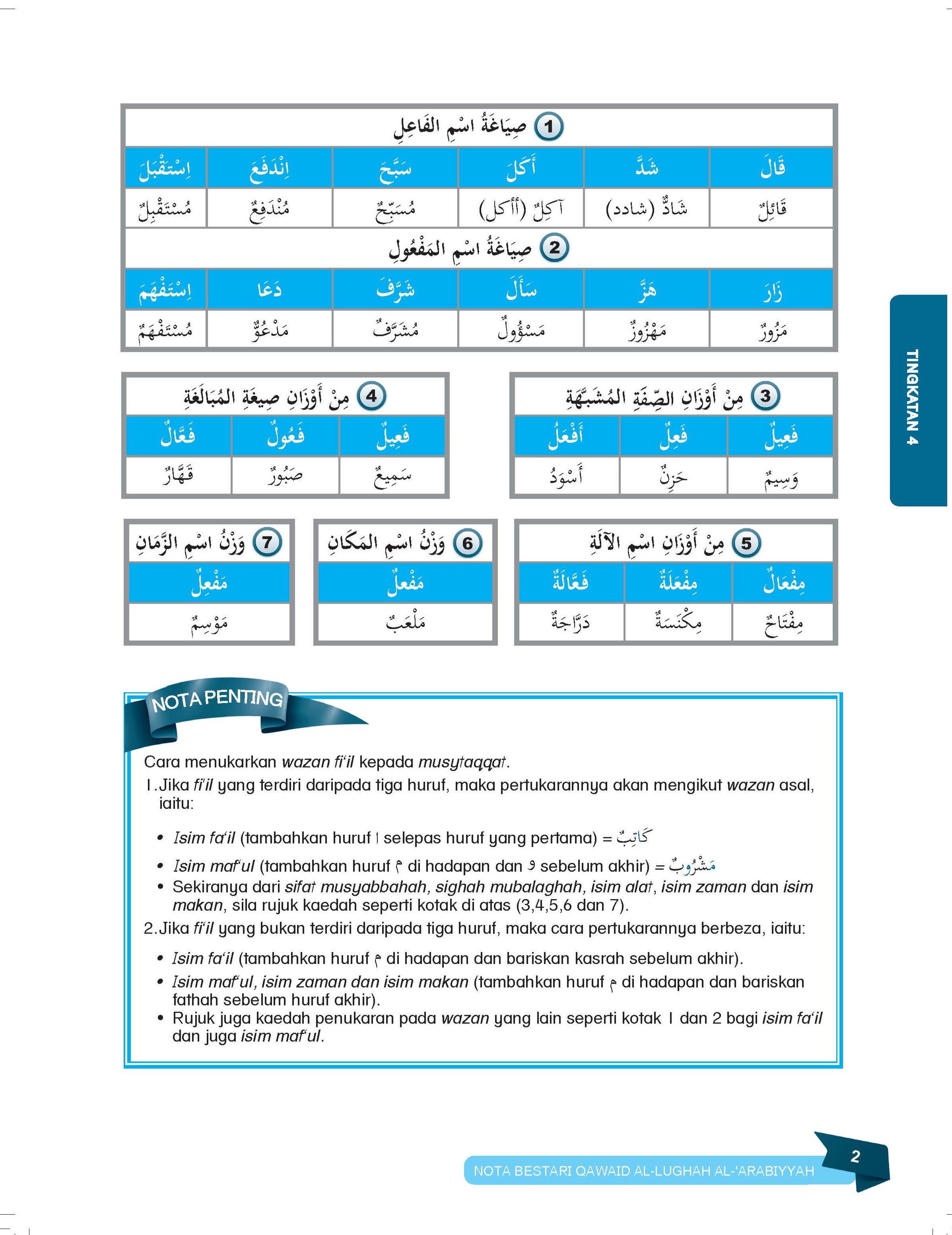 Skor Mumtaz Nota Bestari Qawaid Al-Lughah Al-‘Arabiyyah Tingkatan 4 & 5 - (TBBS1246)