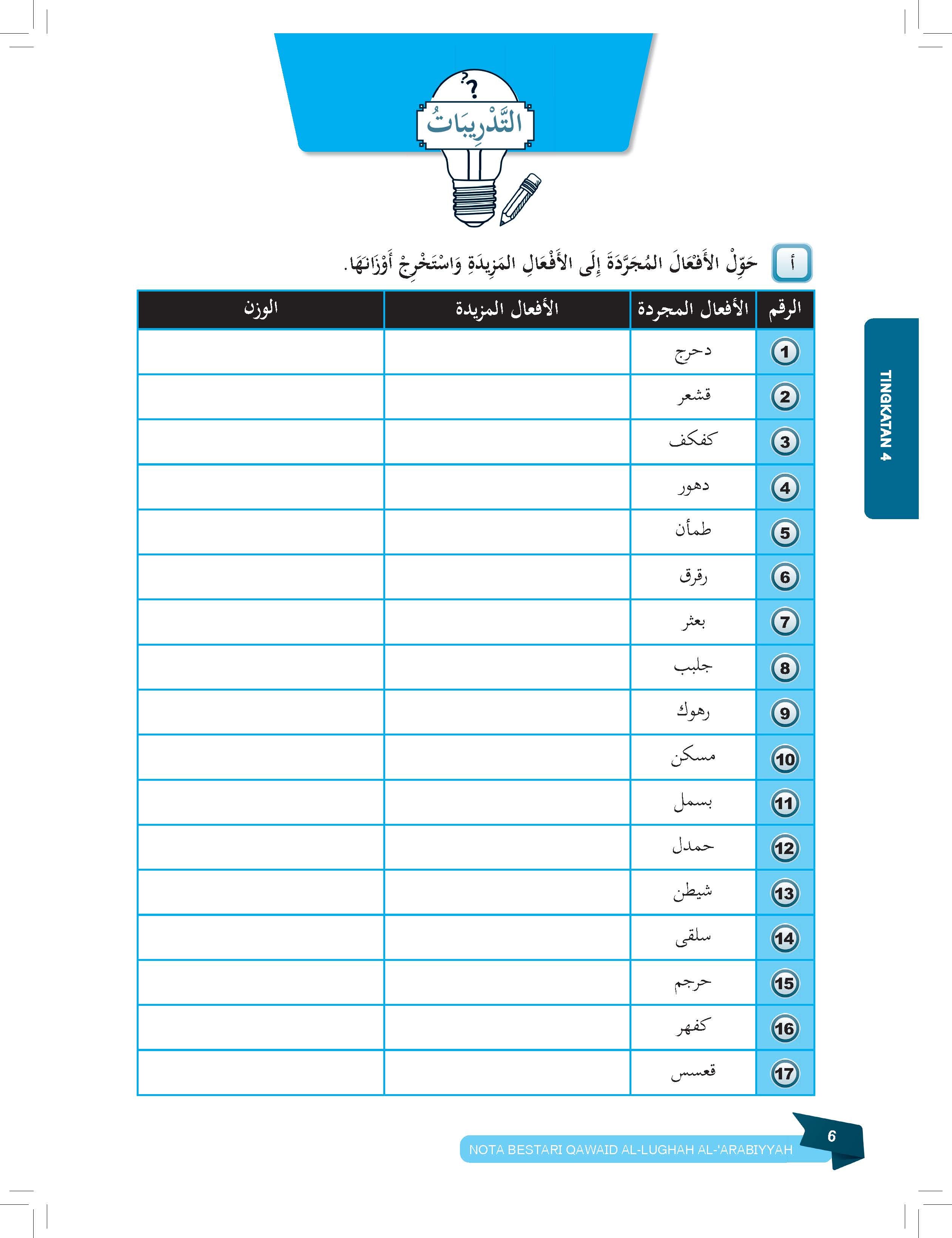 Skor Mumtaz Nota Bestari Qawaid Al-Lughah Al-‘Arabiyyah Tingkatan 4 & 5 - (TBBS1246)