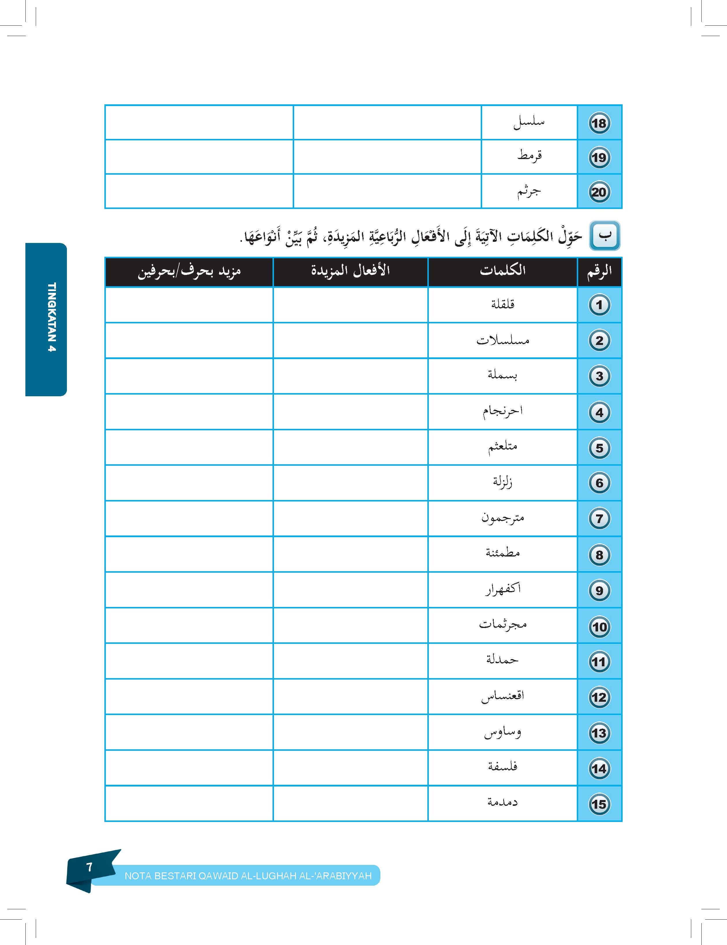 Skor Mumtaz Nota Bestari Qawaid Al-Lughah Al-‘Arabiyyah Tingkatan 4 & 5 - (TBBS1246)