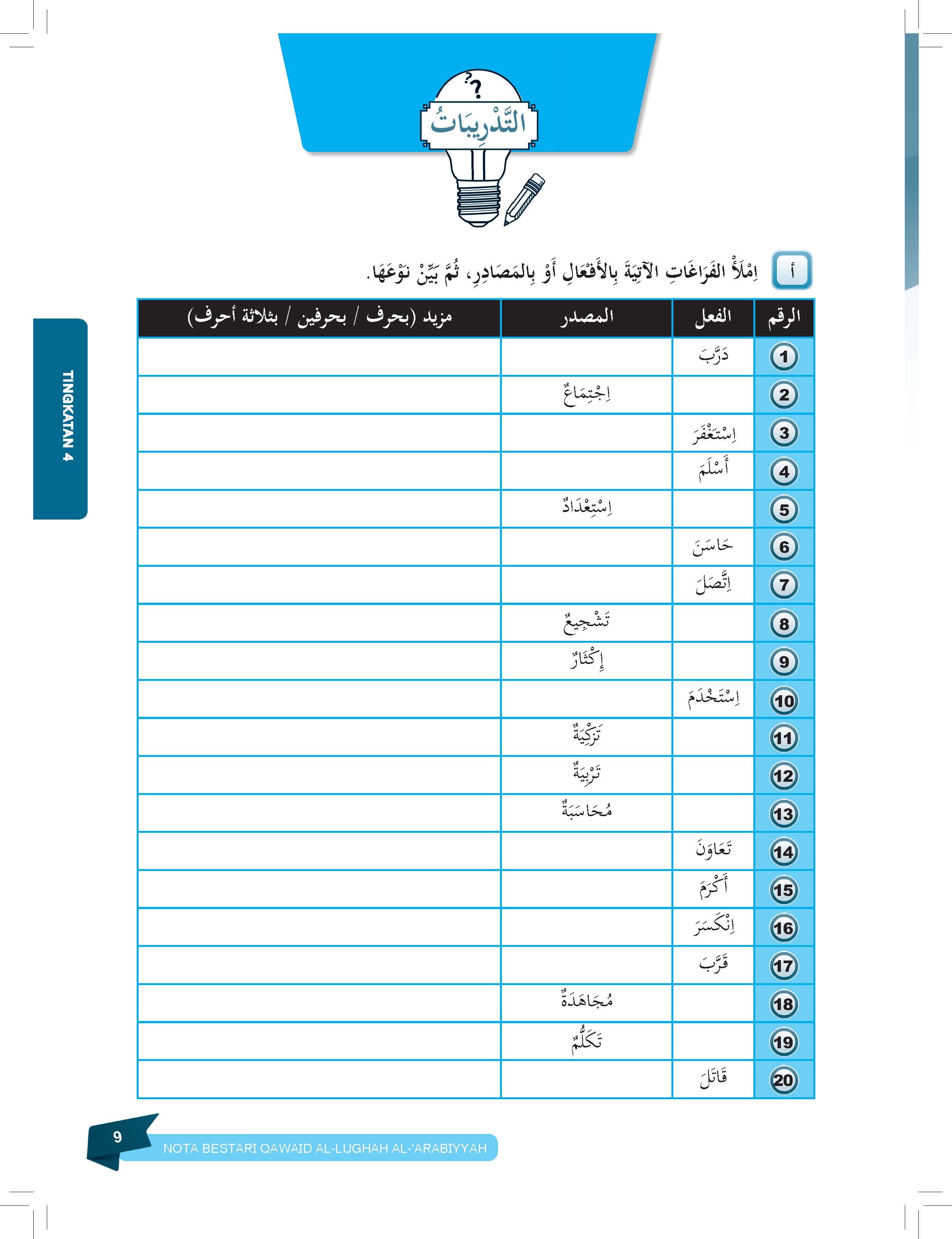 Skor Mumtaz Nota Bestari Qawaid Al-Lughah Al-‘Arabiyyah Tingkatan 4 & 5 - (TBBS1246)