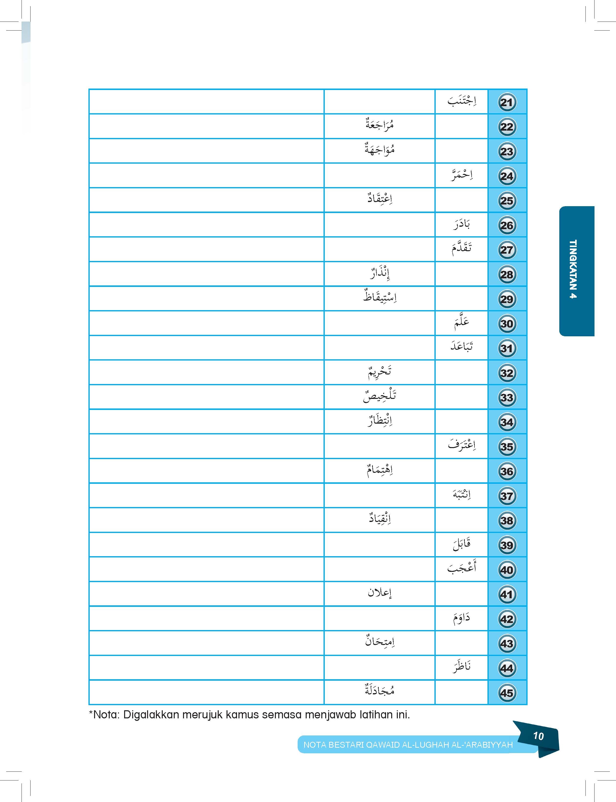Skor Mumtaz Nota Bestari Qawaid Al-Lughah Al-‘Arabiyyah Tingkatan 4 & 5 - (TBBS1246)