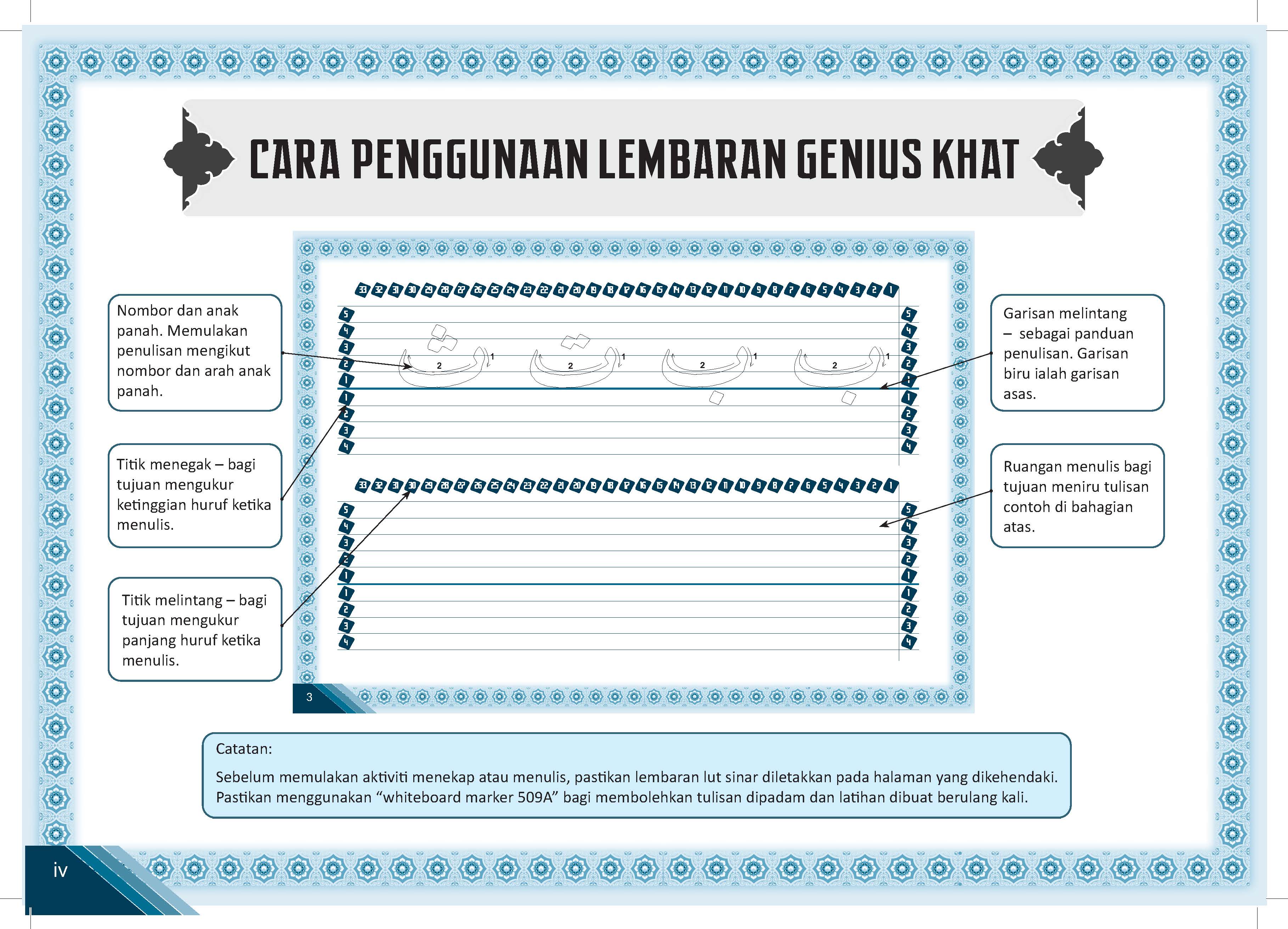 Lembaran Genius (Khat Nasakh) - (TBBS1154)