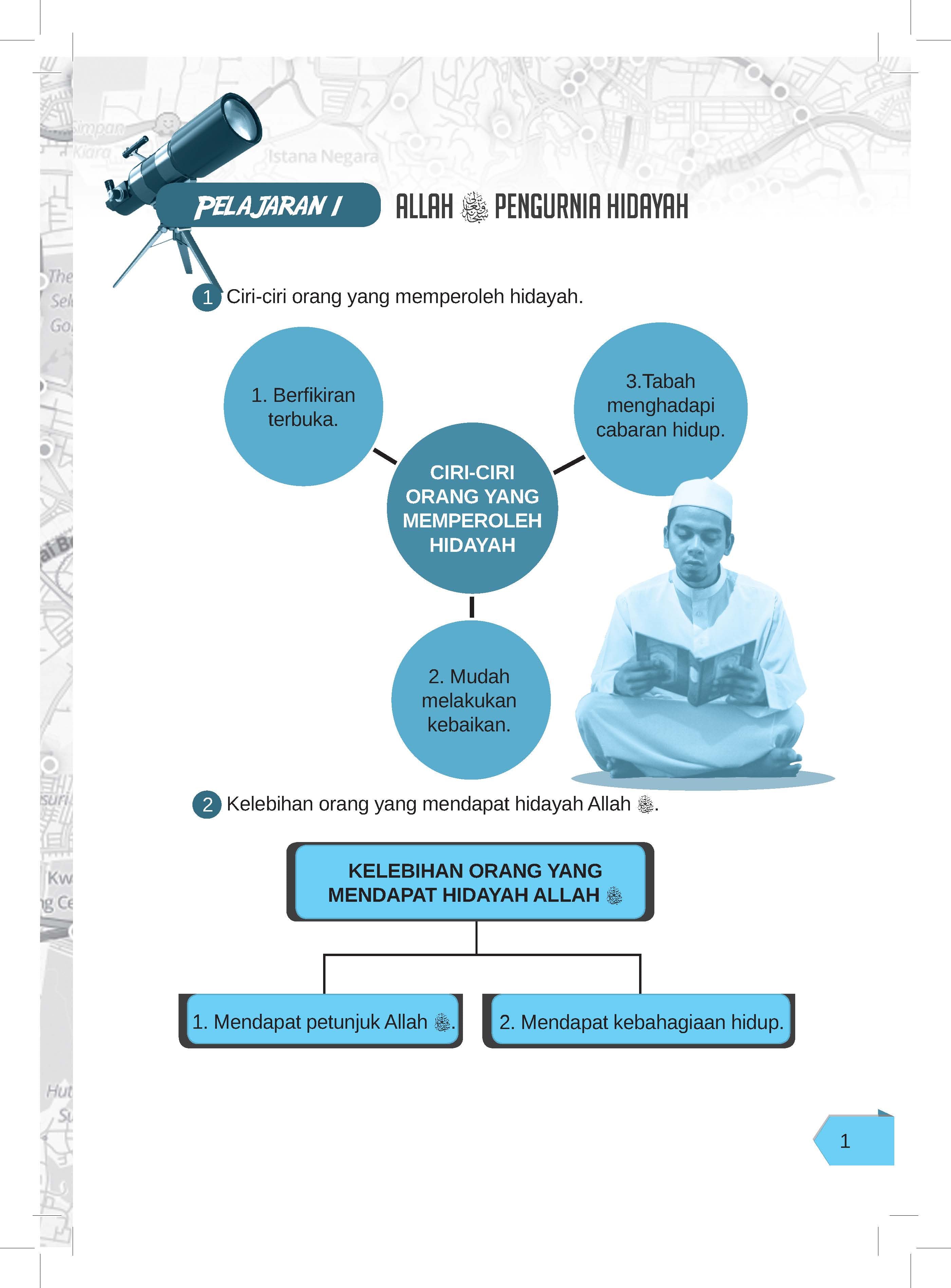 Eksplorasi Pendidikan Islam Tingkatan 2 - (TBBS1130)