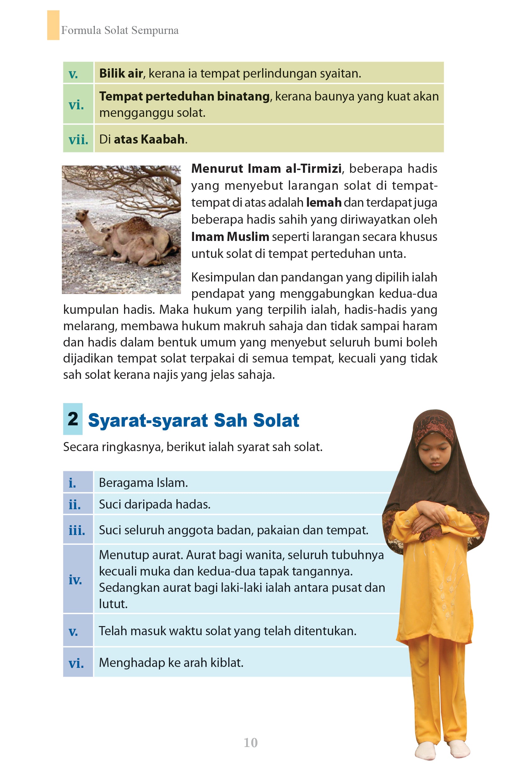 Formula Solat Sempurna (Kemas Kini) - (TBBK1048A)