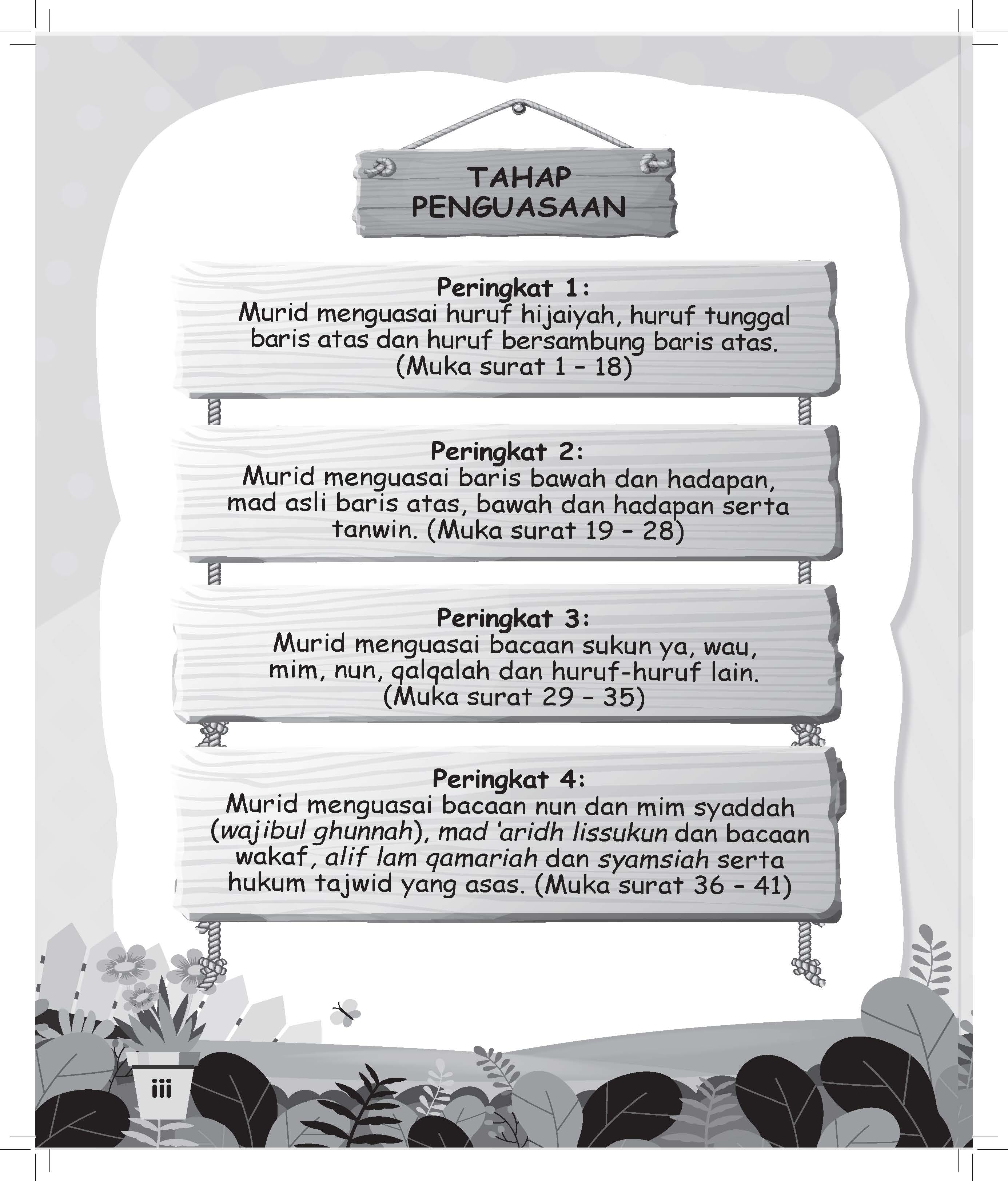 Mari Mantapkan Iqra' - (TBBS1307)
