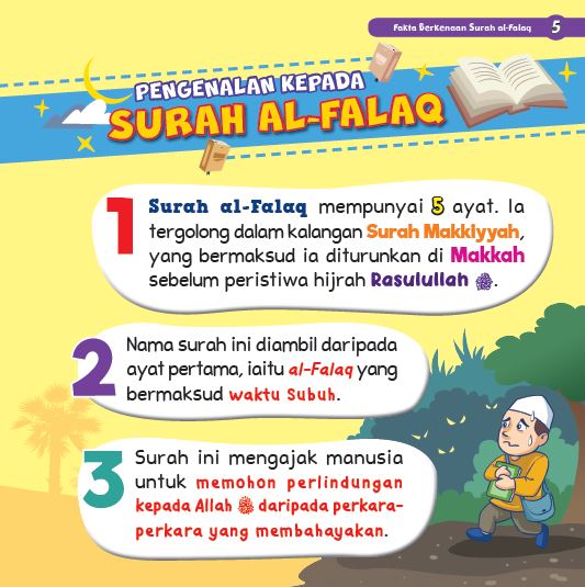 Tafsir Mini Surah Al-Falaq - (TBBK1512)