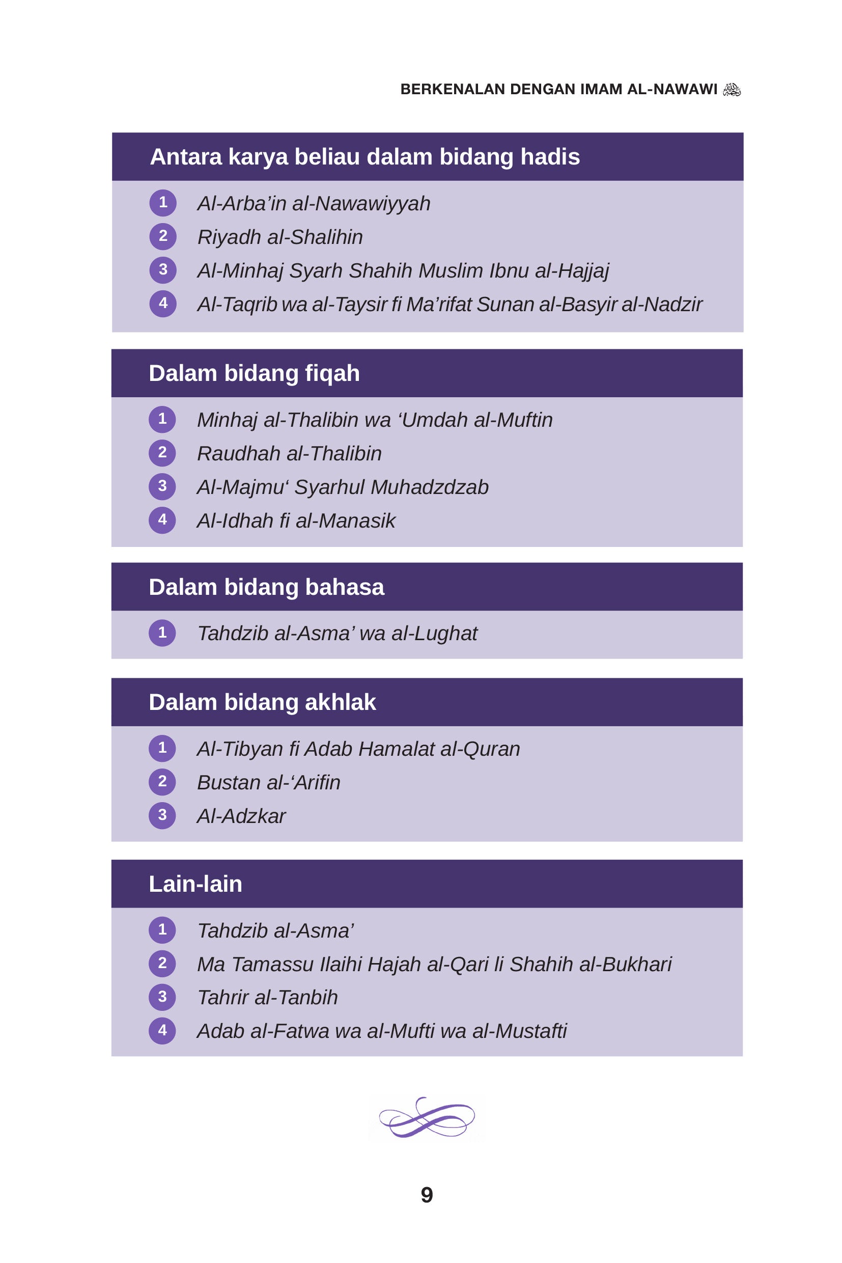 Syarah Hadis 40 - (TBBK1527)
