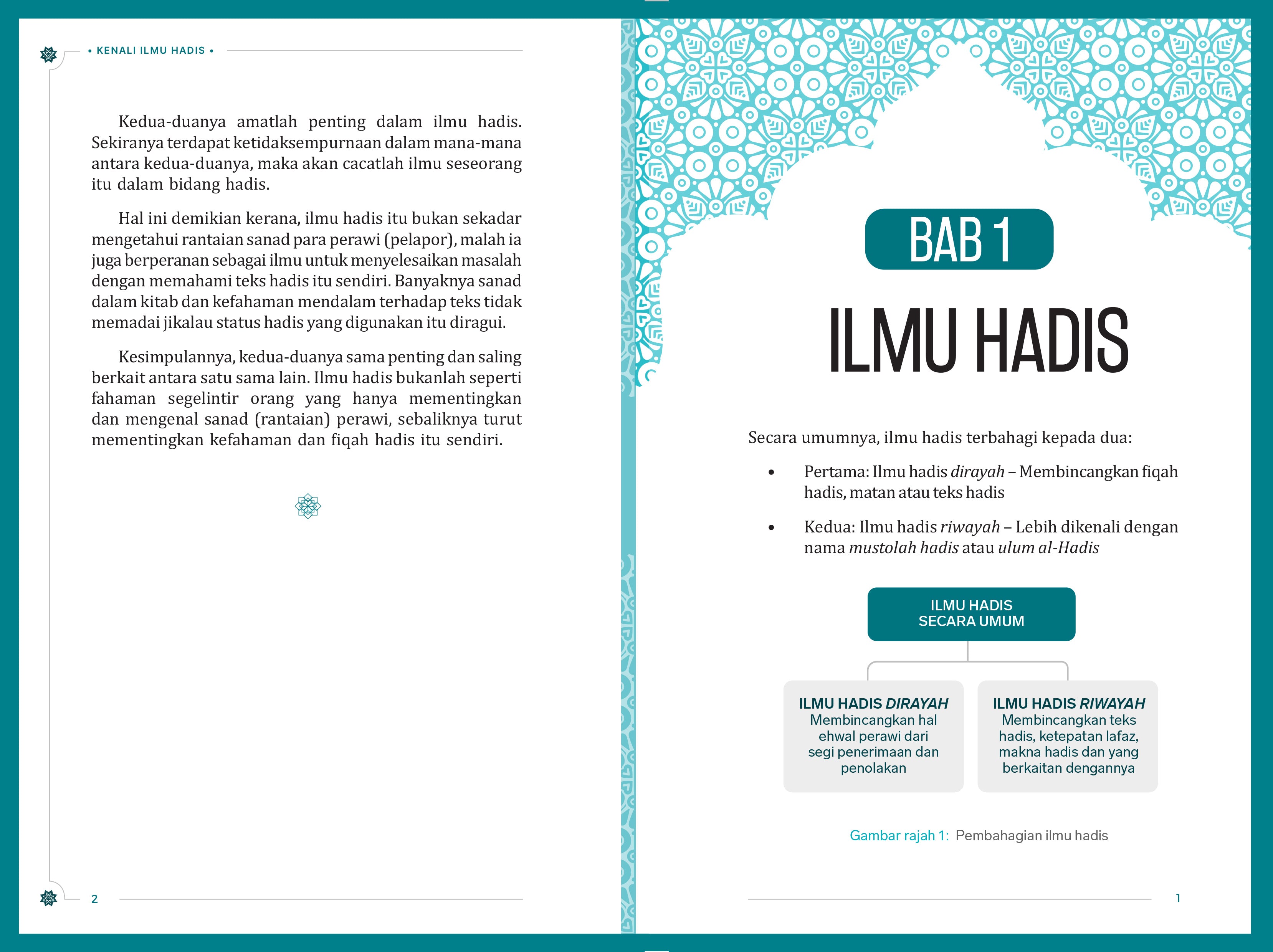 Kenali Ilmu Hadis - (TBBK1490)