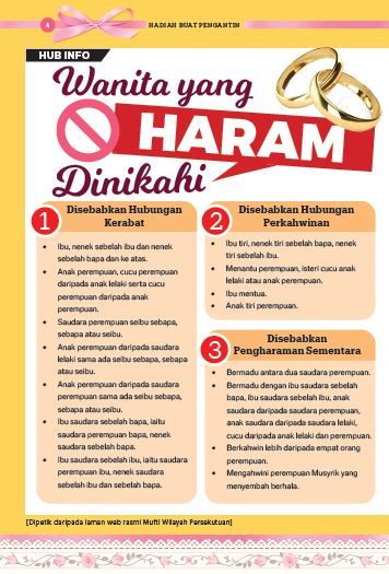 Hadiah Buat Pengantin - (TBBK1508)