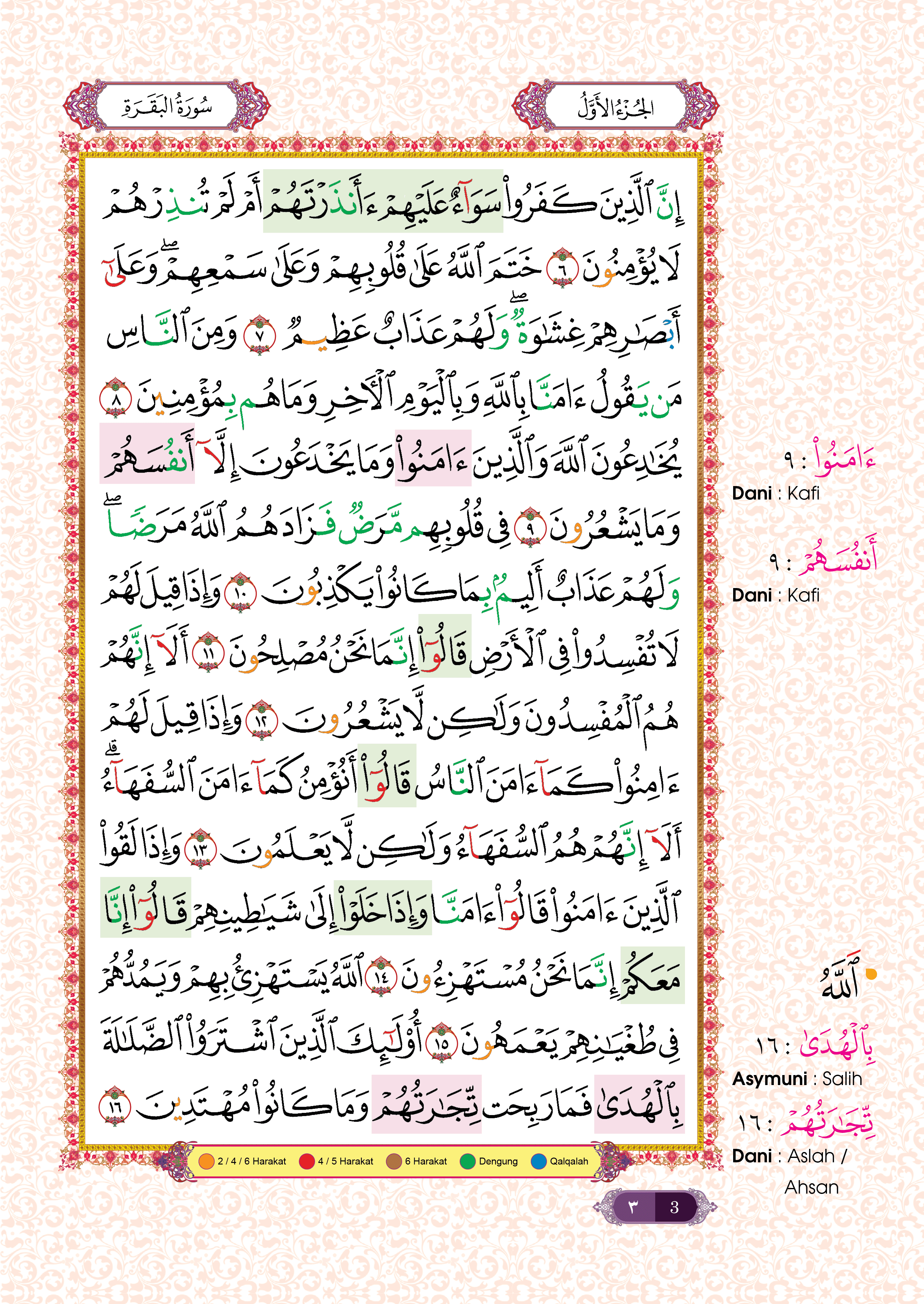 Kombo Pakej Al-Quran An-Nibras