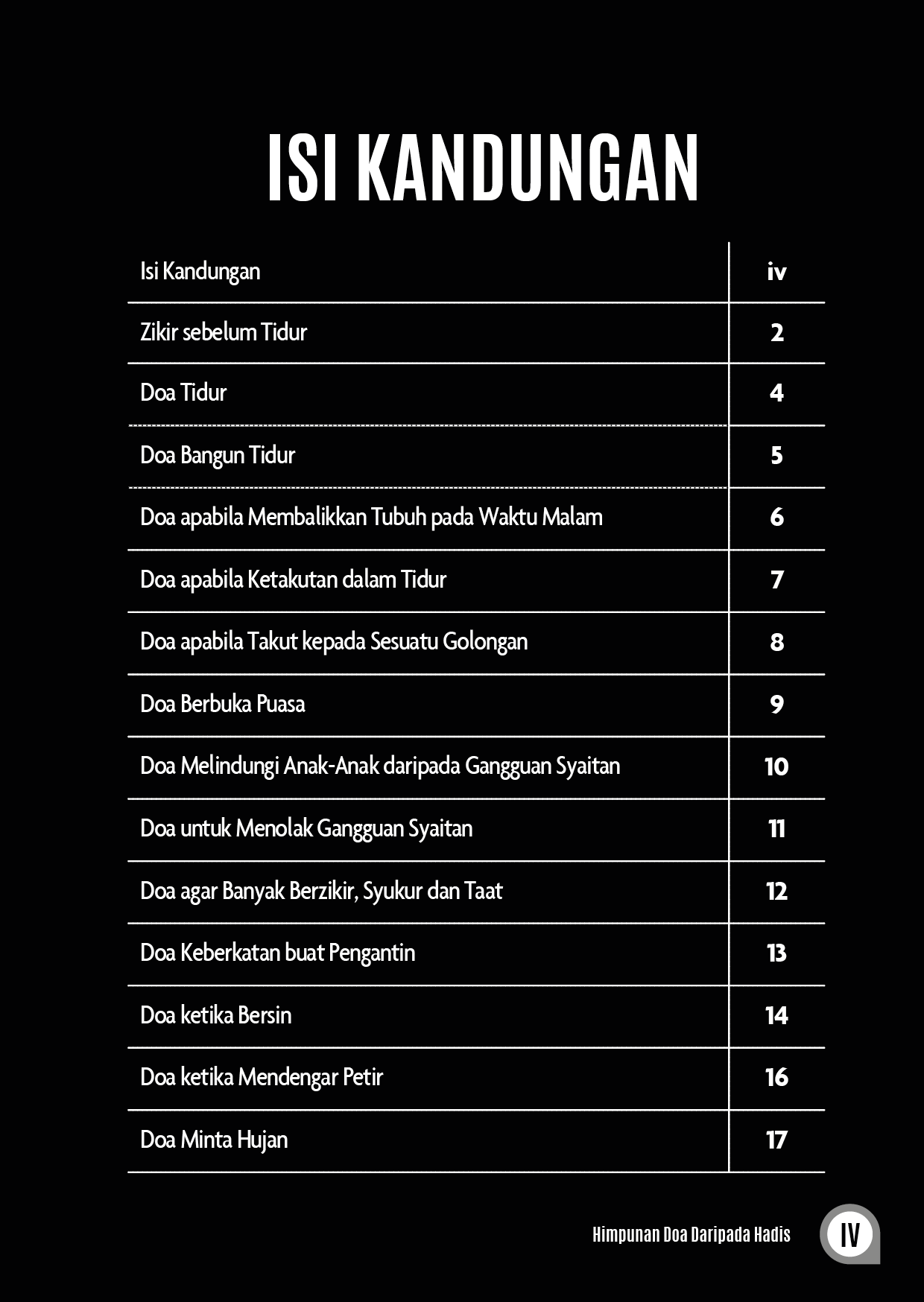 Himpunan Doa-Doa Daripada Hadis Nabi - (TBAQ1081)