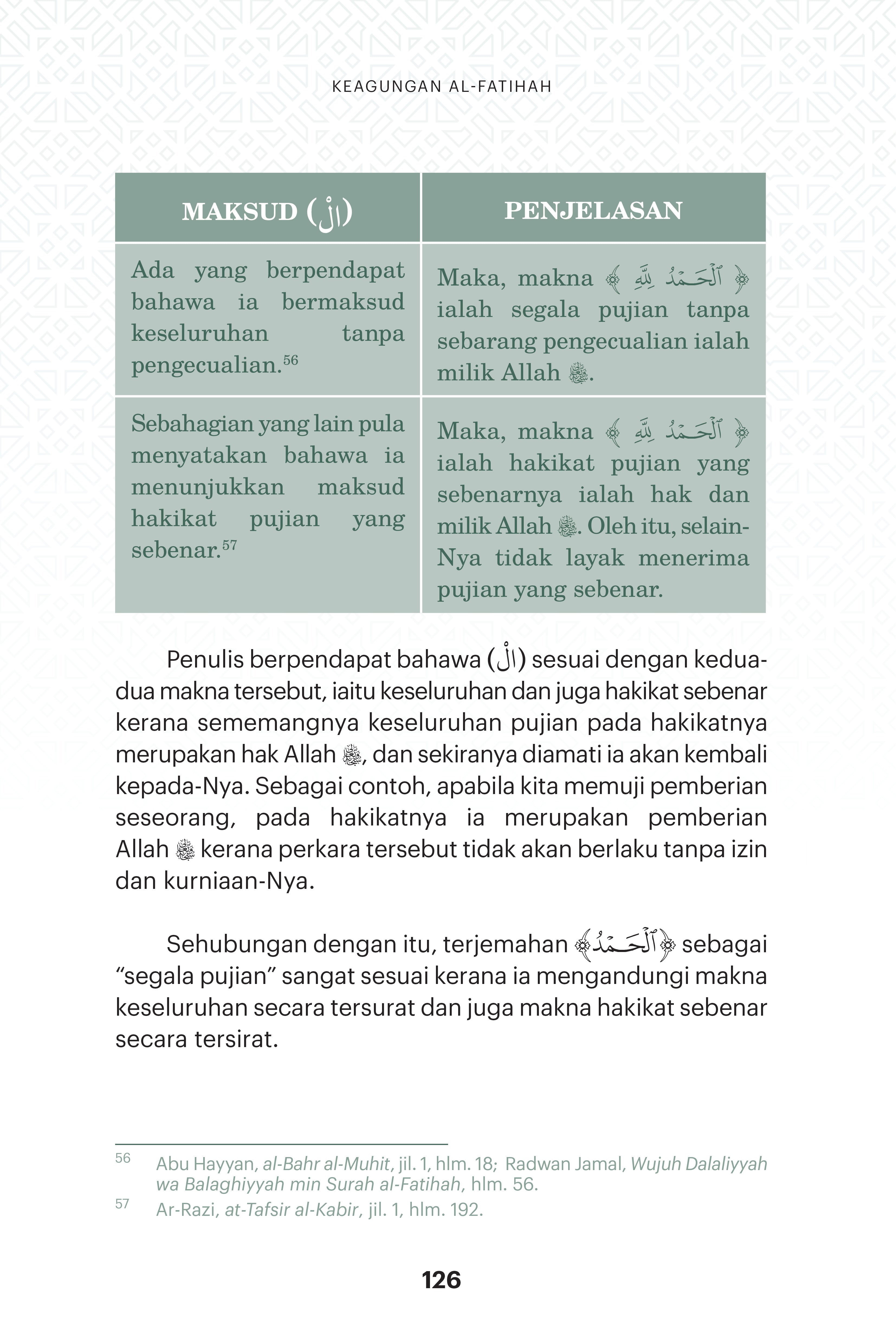 Keagungan Al-Fatihah - (TBBK1618)