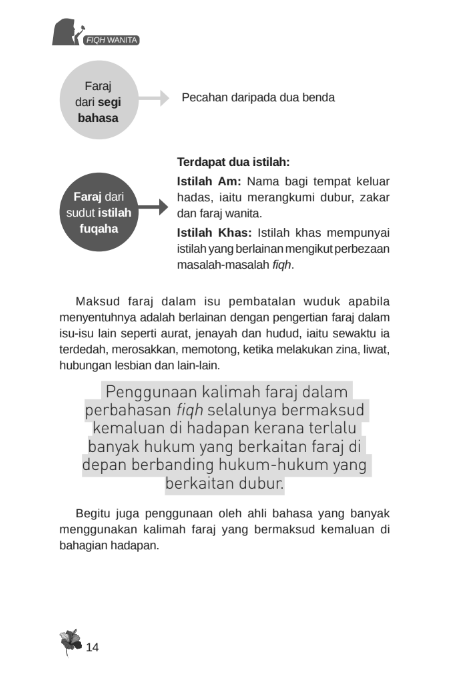 Fiqh Wanita (Edisi Kemaskini) - (TBBK1576)