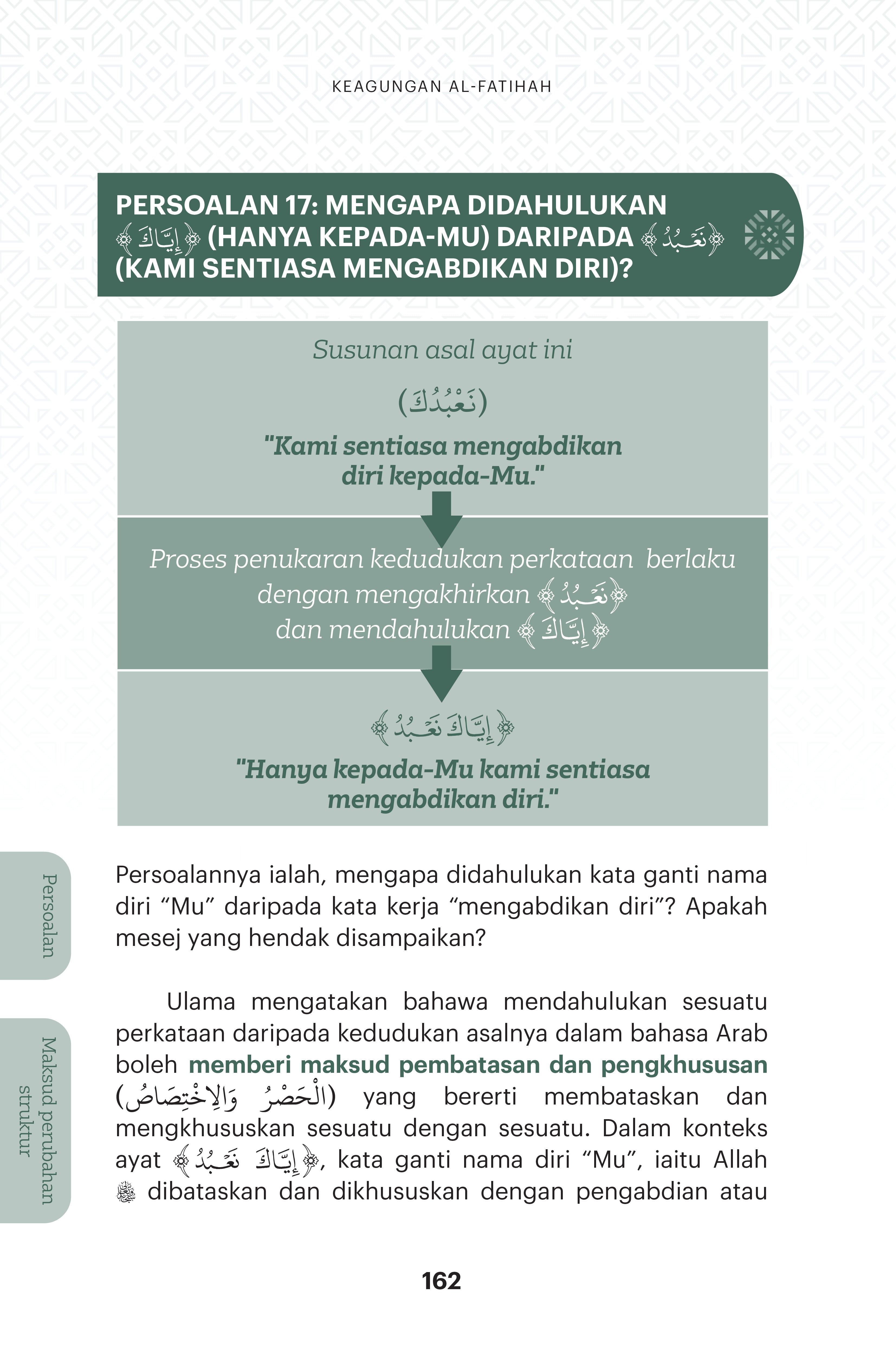 Keagungan Al-Fatihah - (TBBK1618)