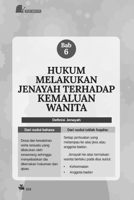 Fiqh Wanita (Edisi Kemaskini) - (TBBK1576)