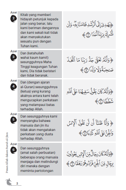 Pesan Allah Dalam Surah Al-Jin - (TBBK1583)