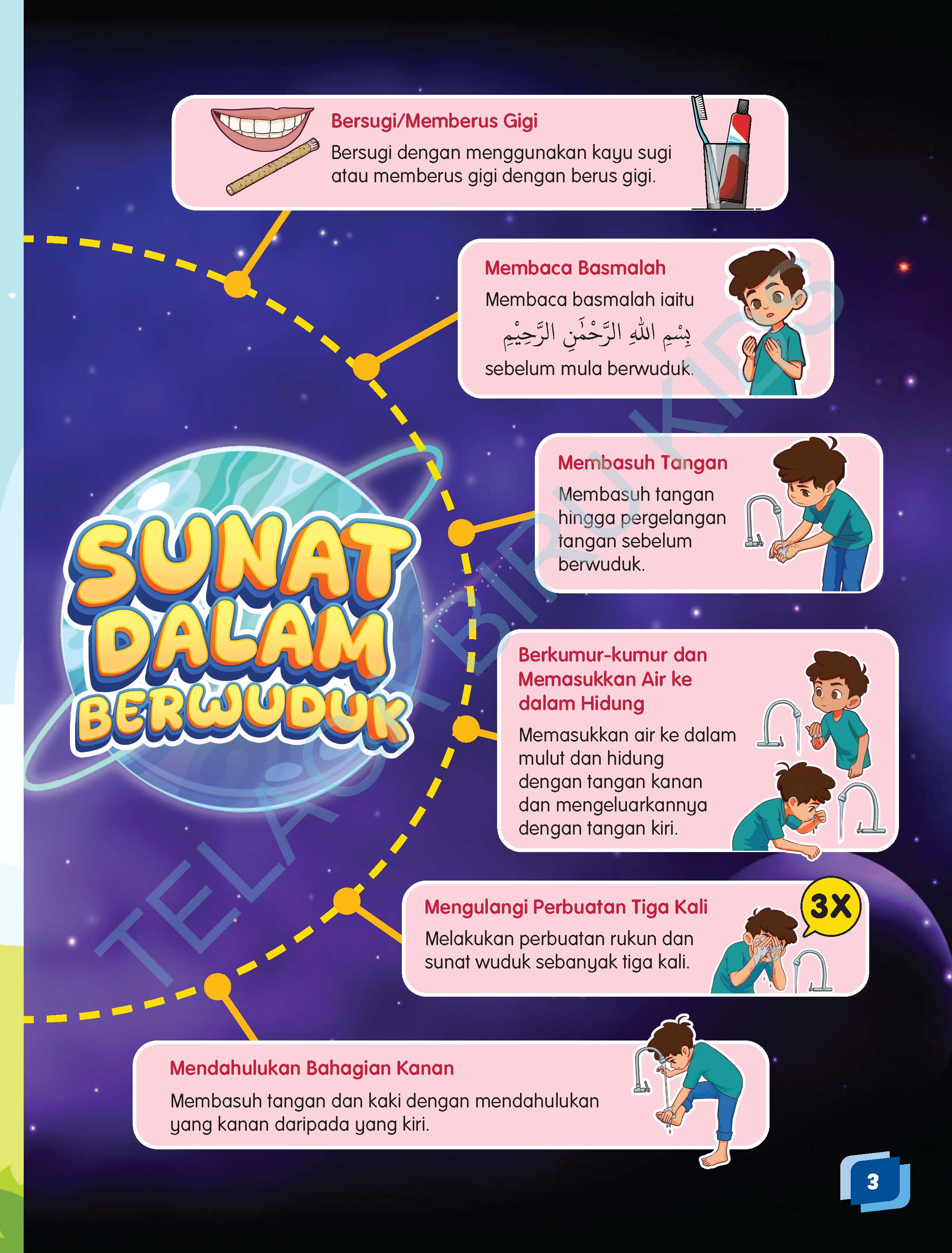 Siri Gen Pintar : Bestari Solat Dan Formula Wuduk Lelaki - (TBKIDS0008)