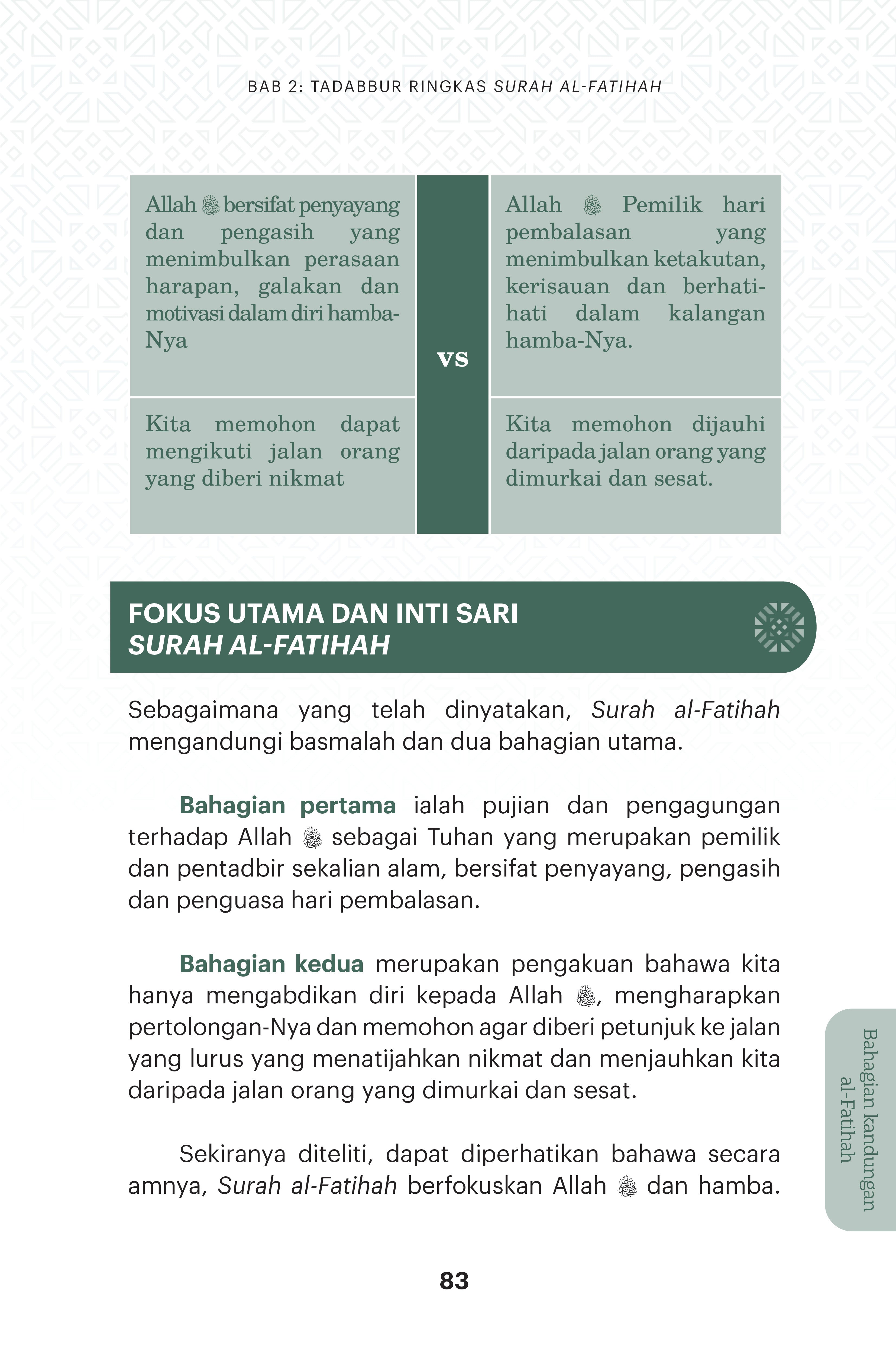 Keagungan Al-Fatihah - (TBBK1618)