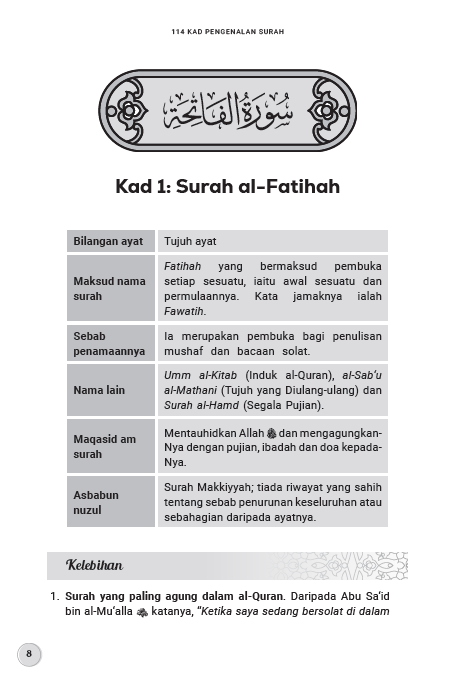 114 Kad Pengenalan Surah - (TBBK1575)