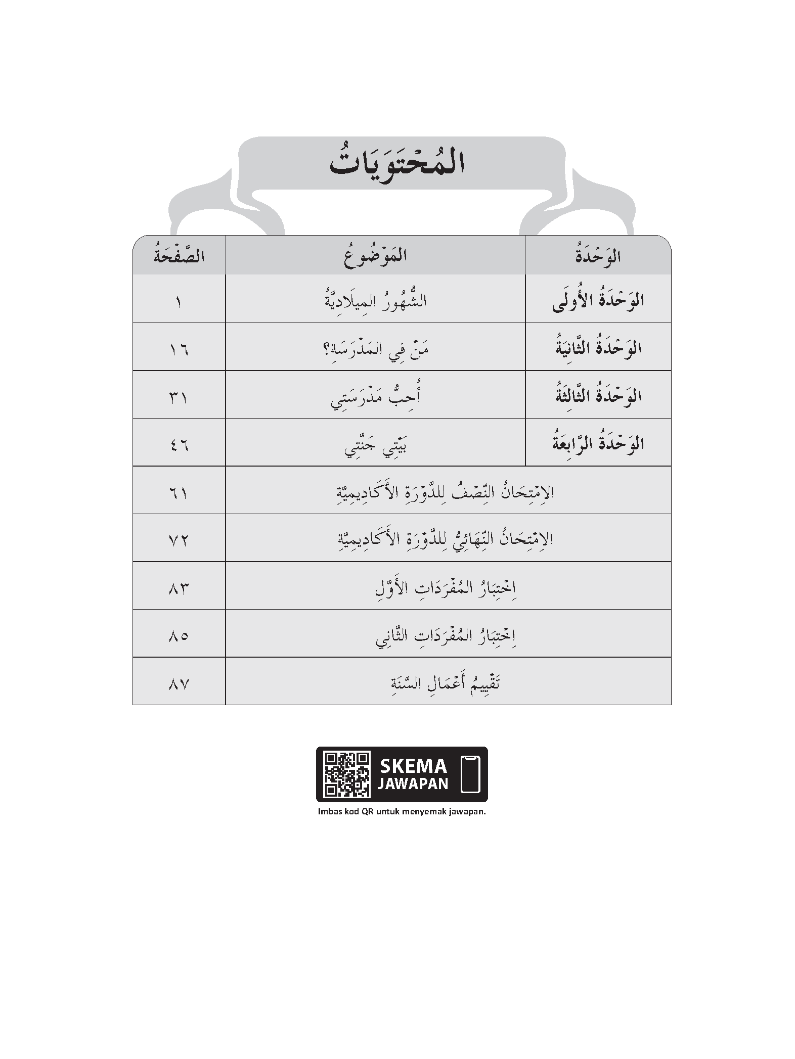 Praktis Topikal Bahasa Arab Tahun 4 - (TBBS1383)