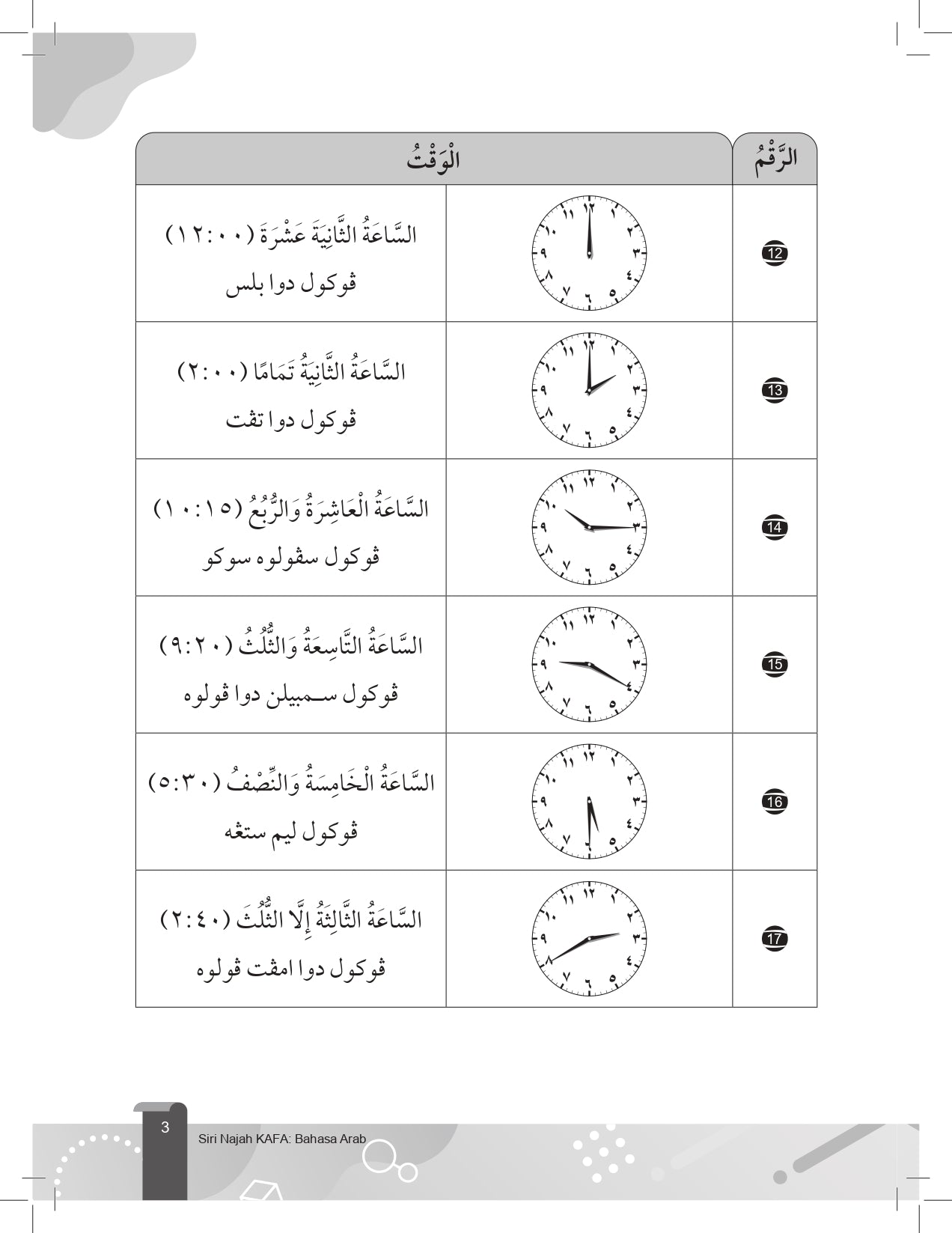 Siri Najah Kafa Bahasa Arab Tahun 4 - (TBBS1345)