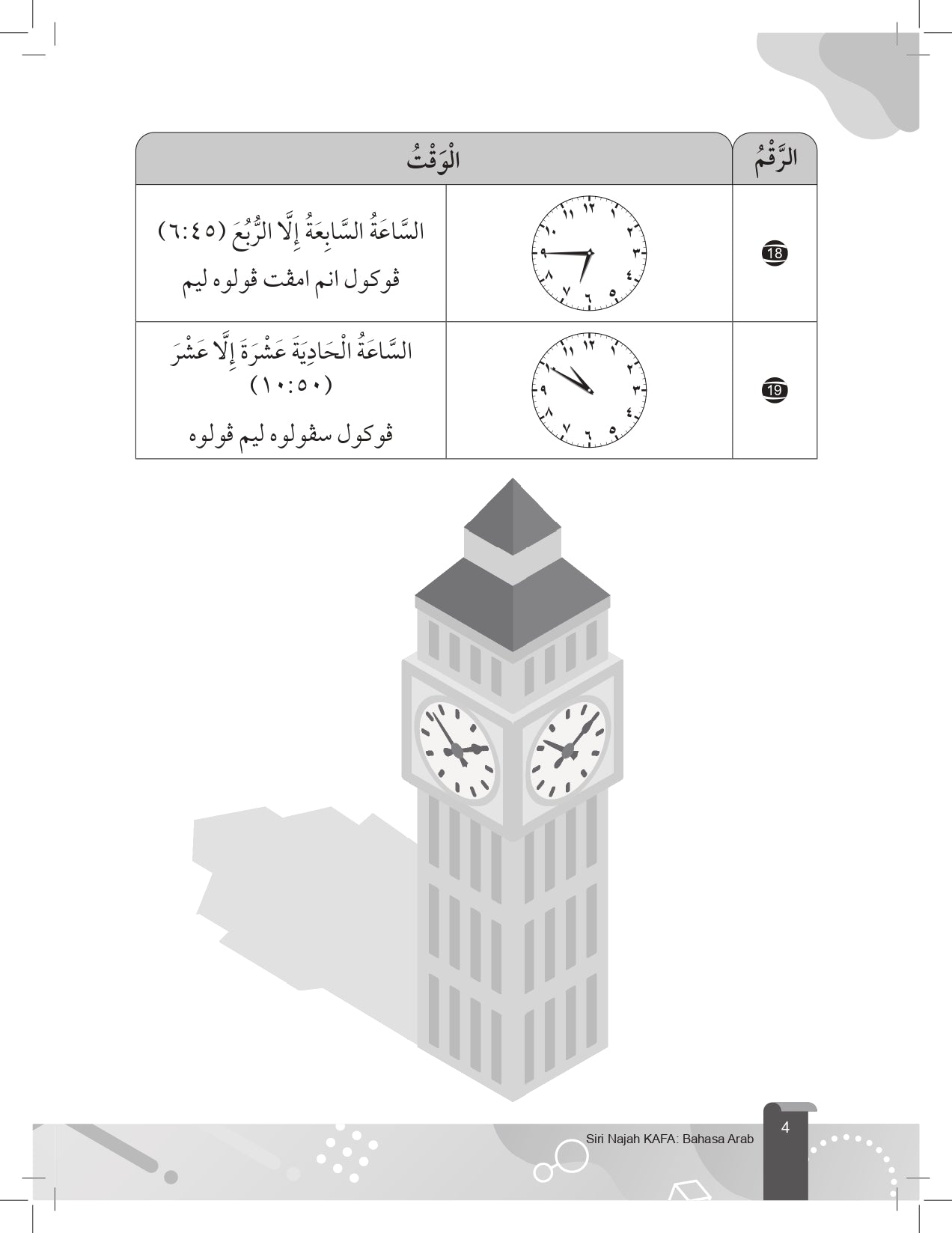 Siri Najah Kafa Bahasa Arab Tahun 4 - (TBBS1345)