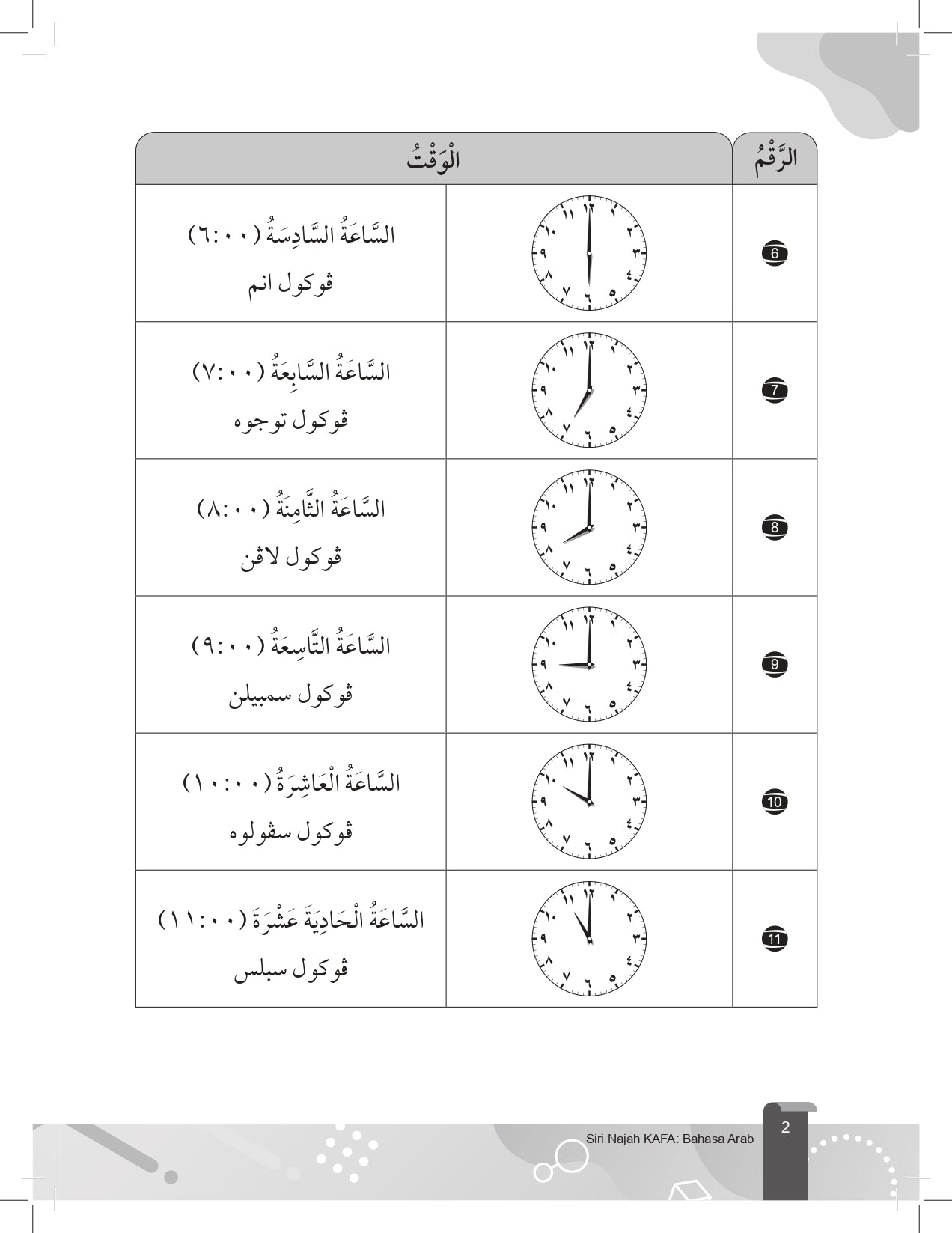 Siri Najah Kafa Bahasa Arab Tahun 4 - (TBBS1345)