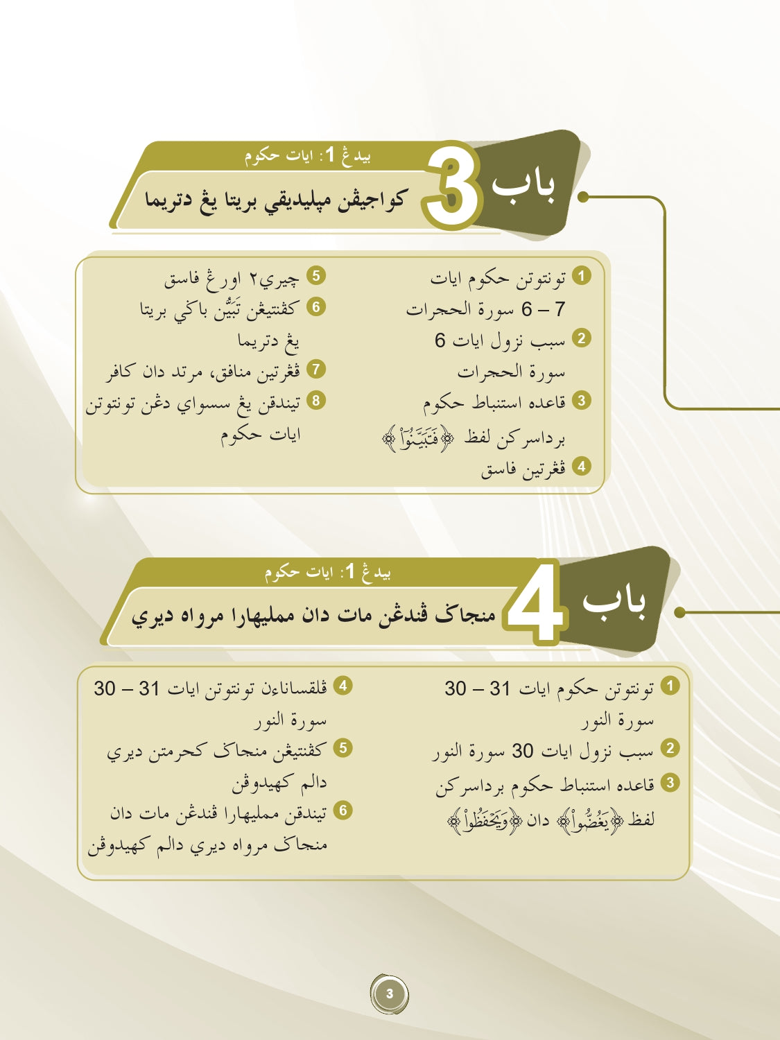 Quick Mastery Nota Pendidikan Syariah Islamiah Tingkatan 4 & 5 - (TBBS1423)