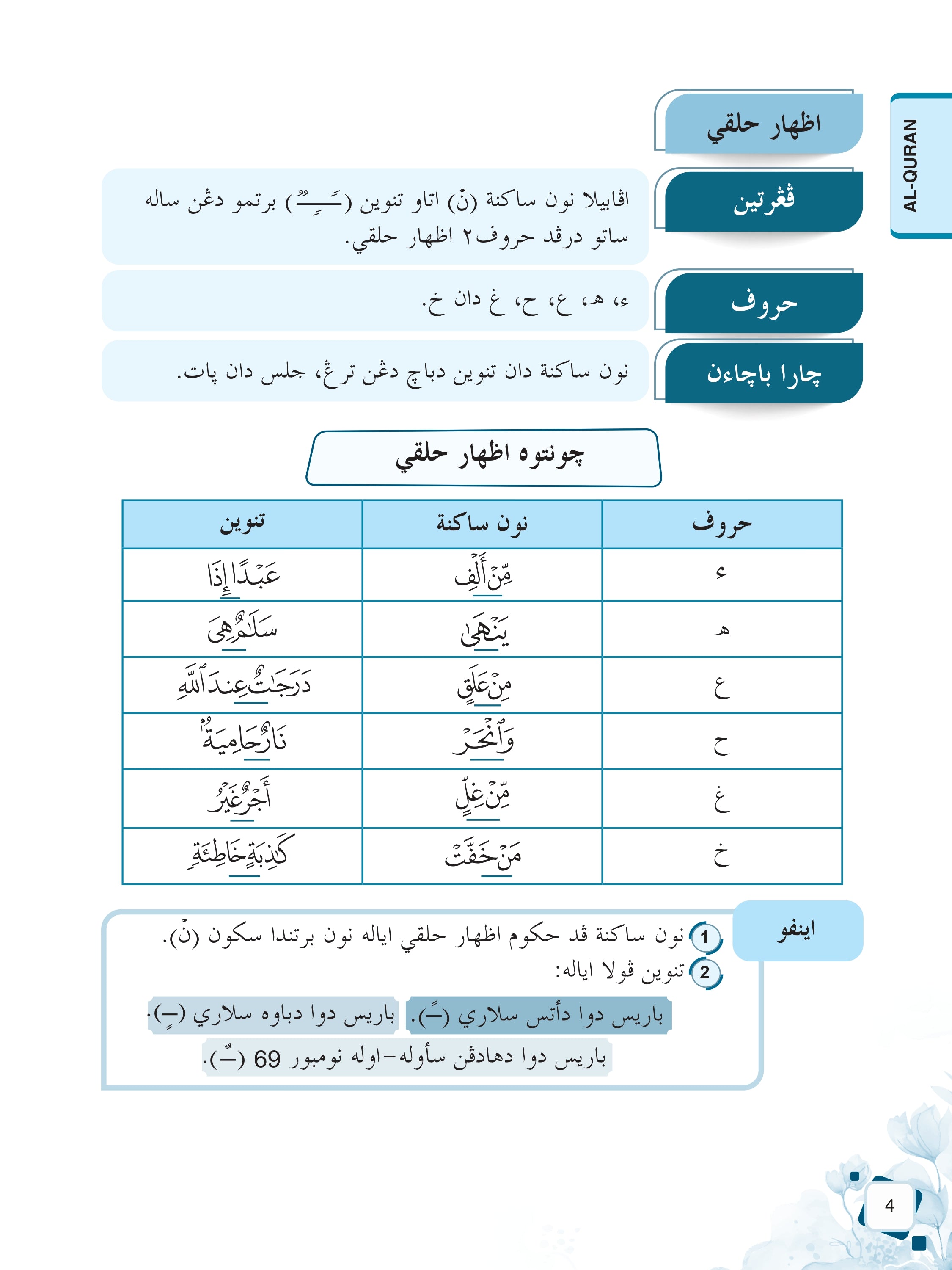 Nota Pintar Sofi UPKK - (TBBS1424)