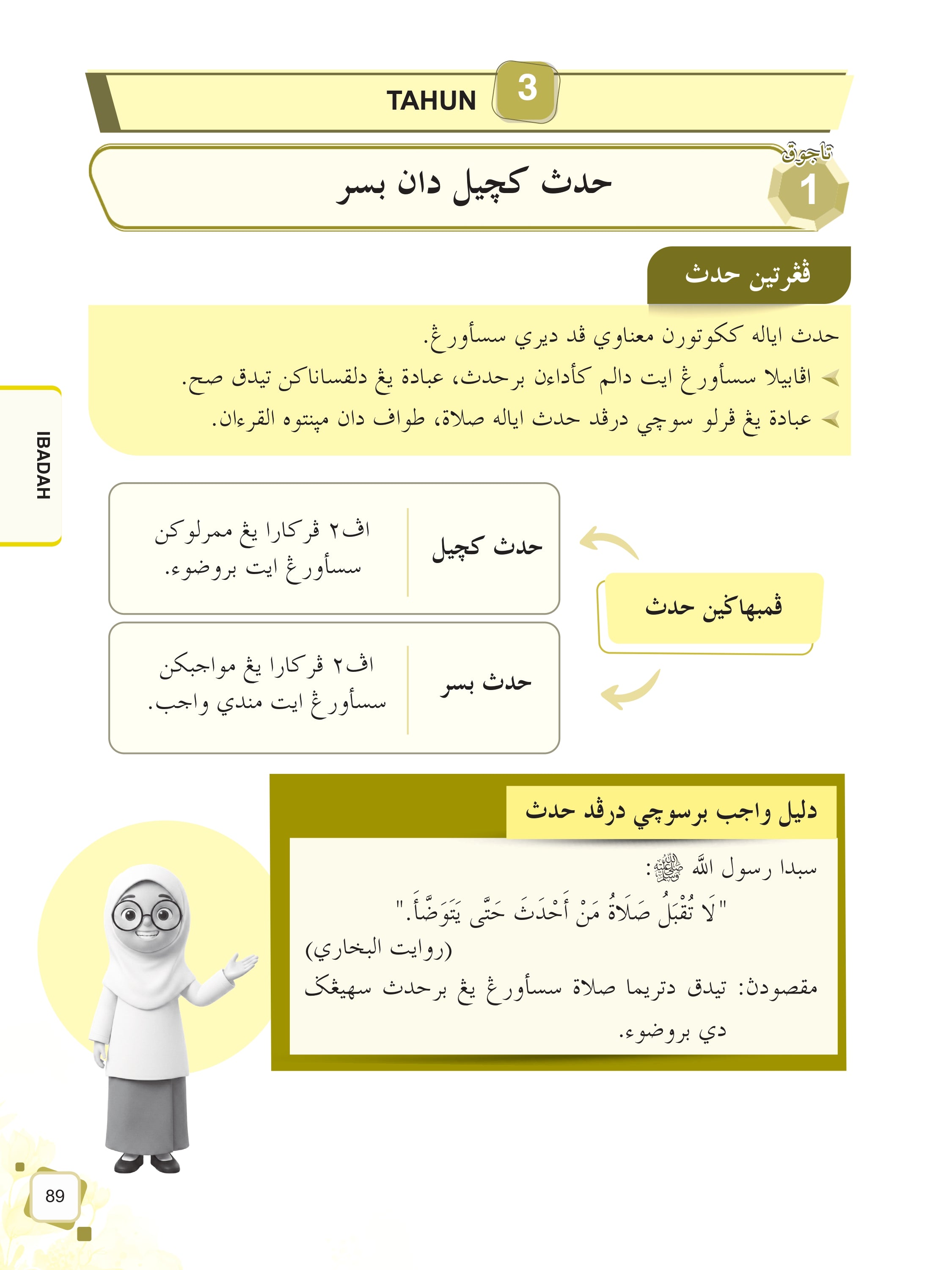Nota Pintar Sofi UPKK - (TBBS1424)