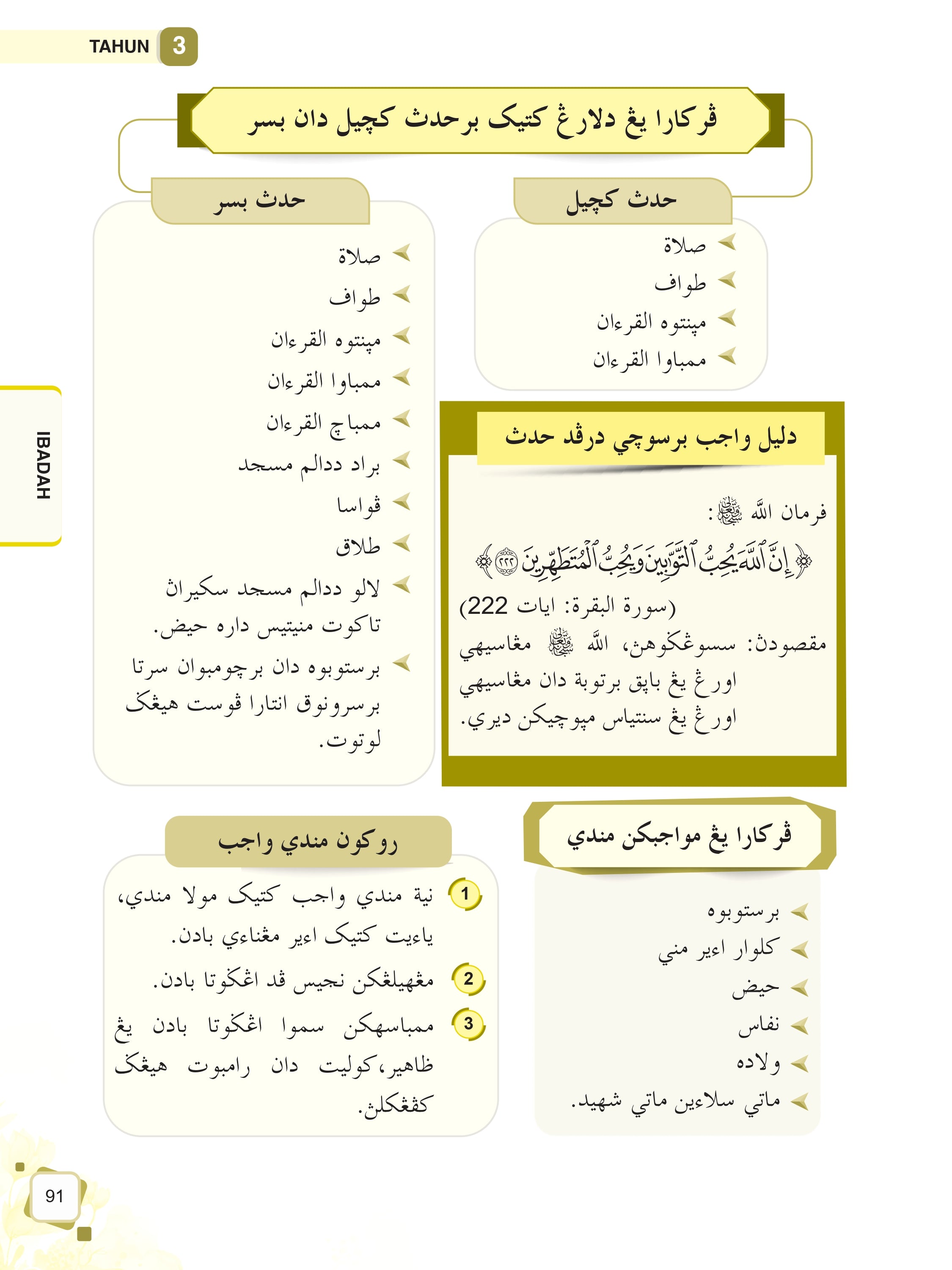 Nota Pintar Sofi UPKK - (TBBS1424)