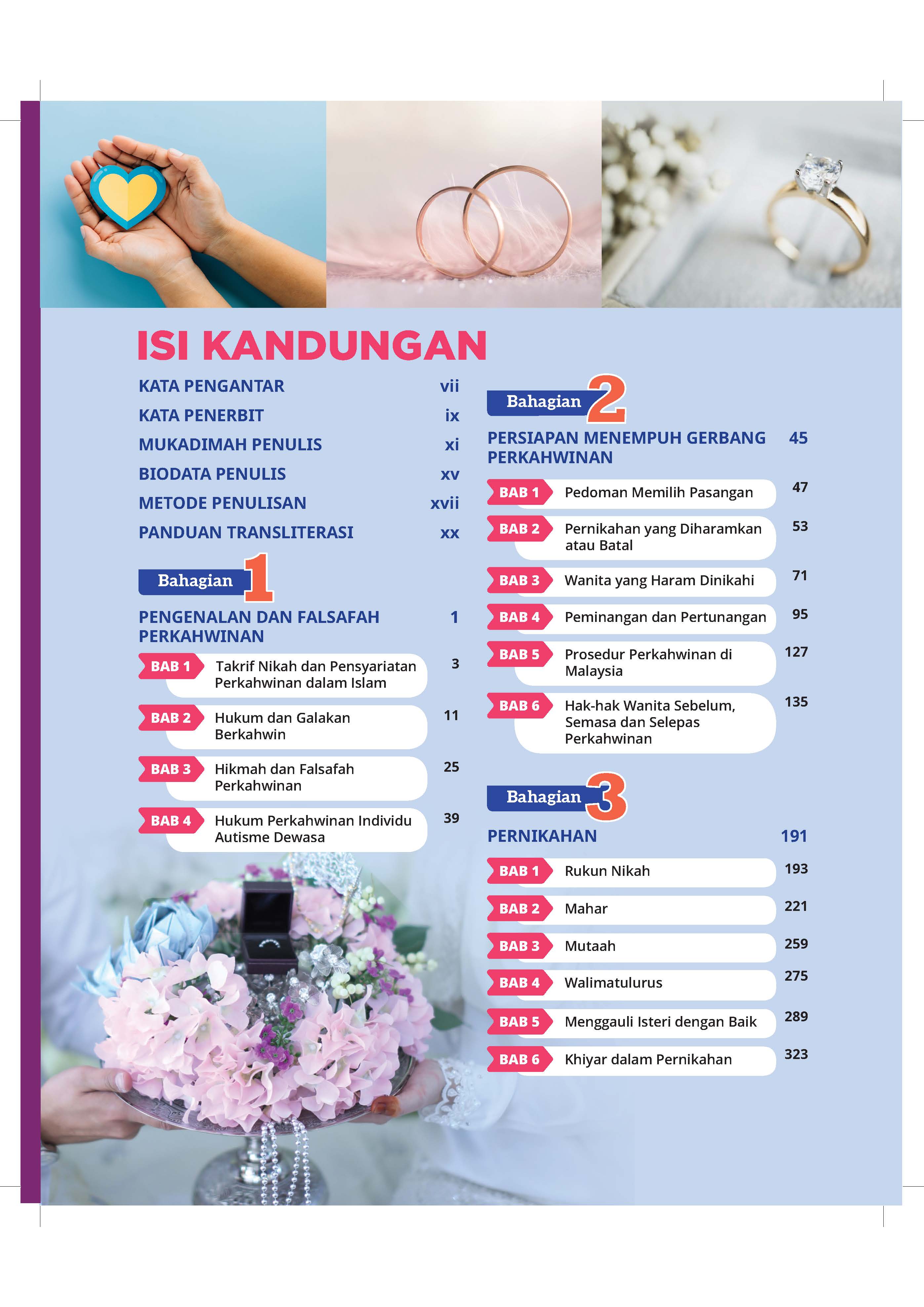(PRE-ORDER) Ensiklopedia Munakahat - (TBBK1622)