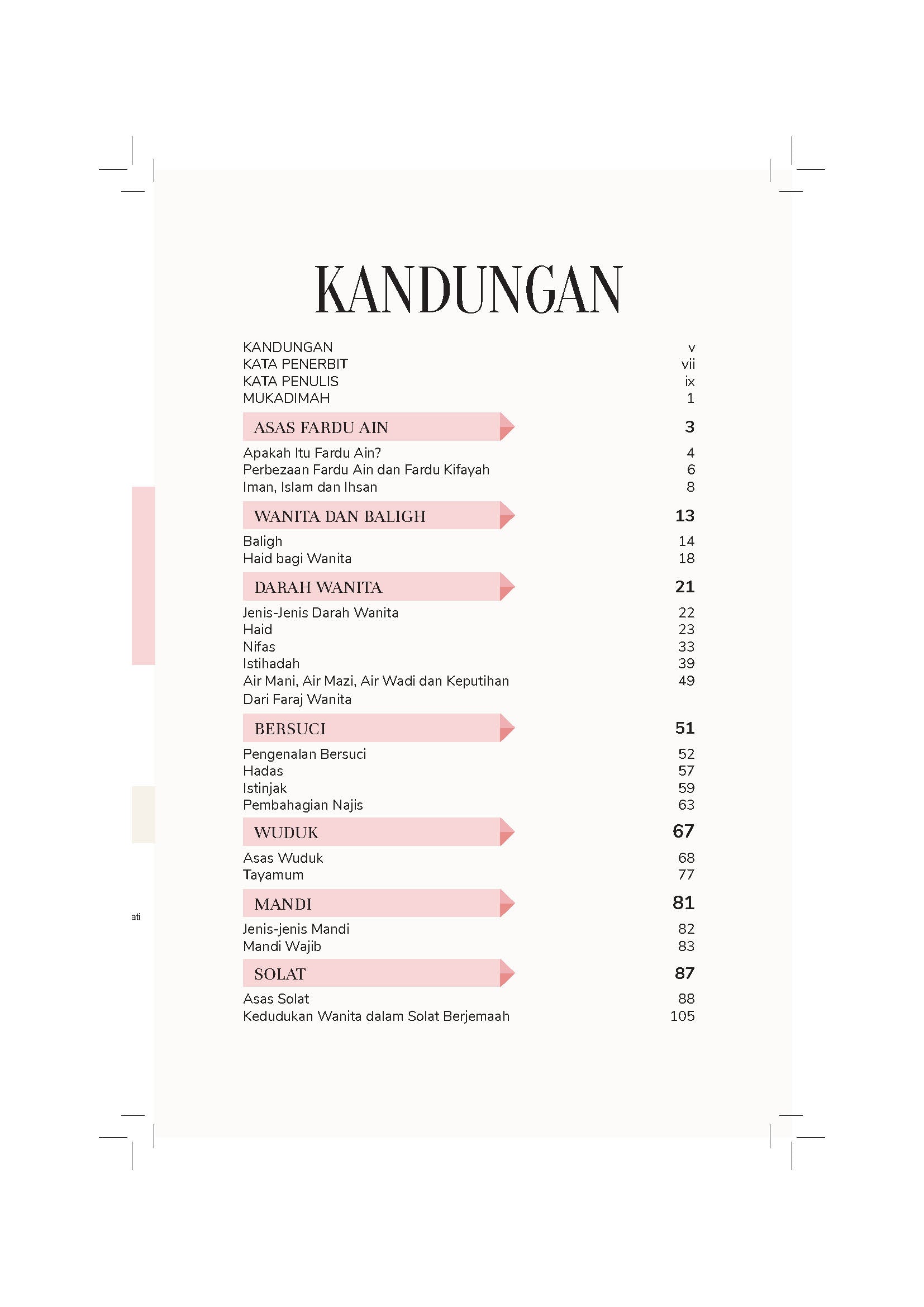 Kit Ibadah Wanita - (TBBK1624)