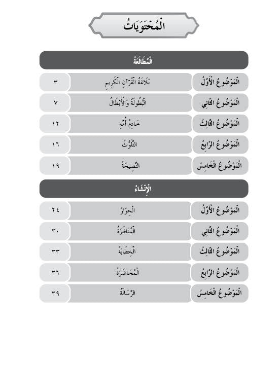 Mumtaz Dini Al-Talkhis Fi Al-Mutolaah Wa Al-Insya’ Tingkatan 5 - (TBBS1376)