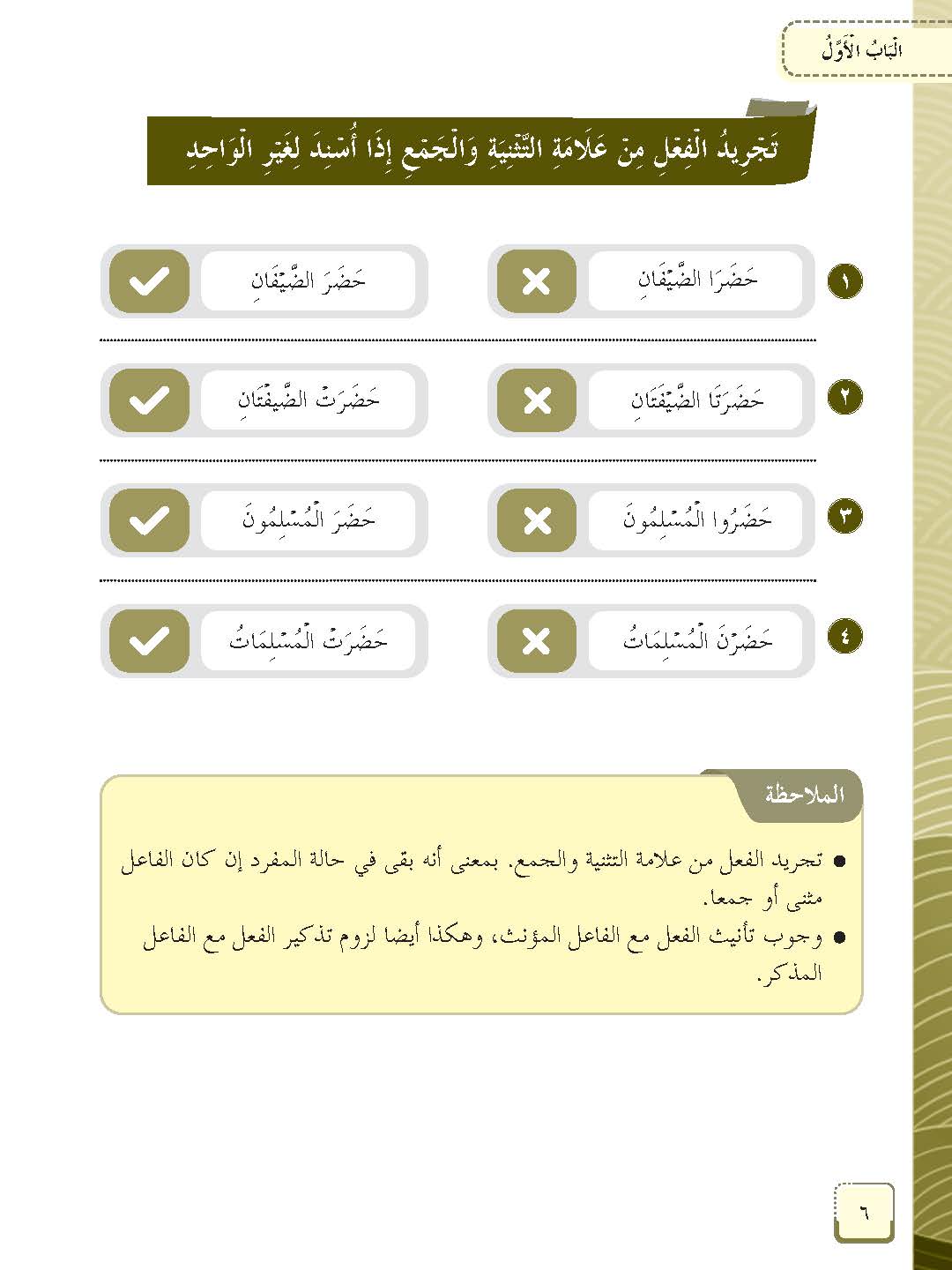 Mumtaz Dini Al-Lughah Al-‘Arabiah Al-Mu’asirah (LAM) Al-Talkhis Fi Syarh Ibni Aqil - (TBBS1374)