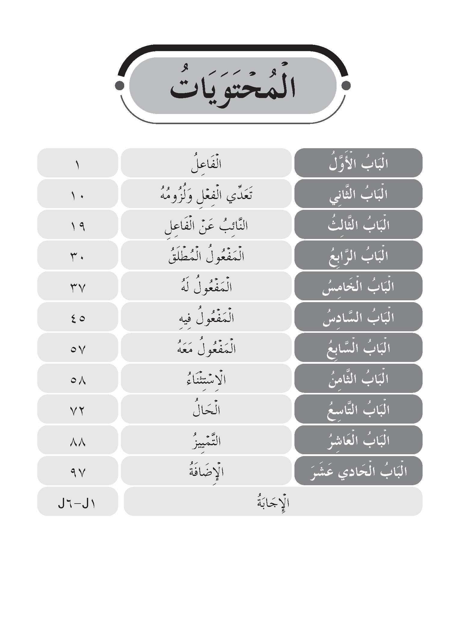 Mumtaz Dini Al-Lughah Al-‘Arabiah Al-Mu’asirah (LAM) Al-Talkhis Fi Syarh Ibni Aqil - (TBBS1374)