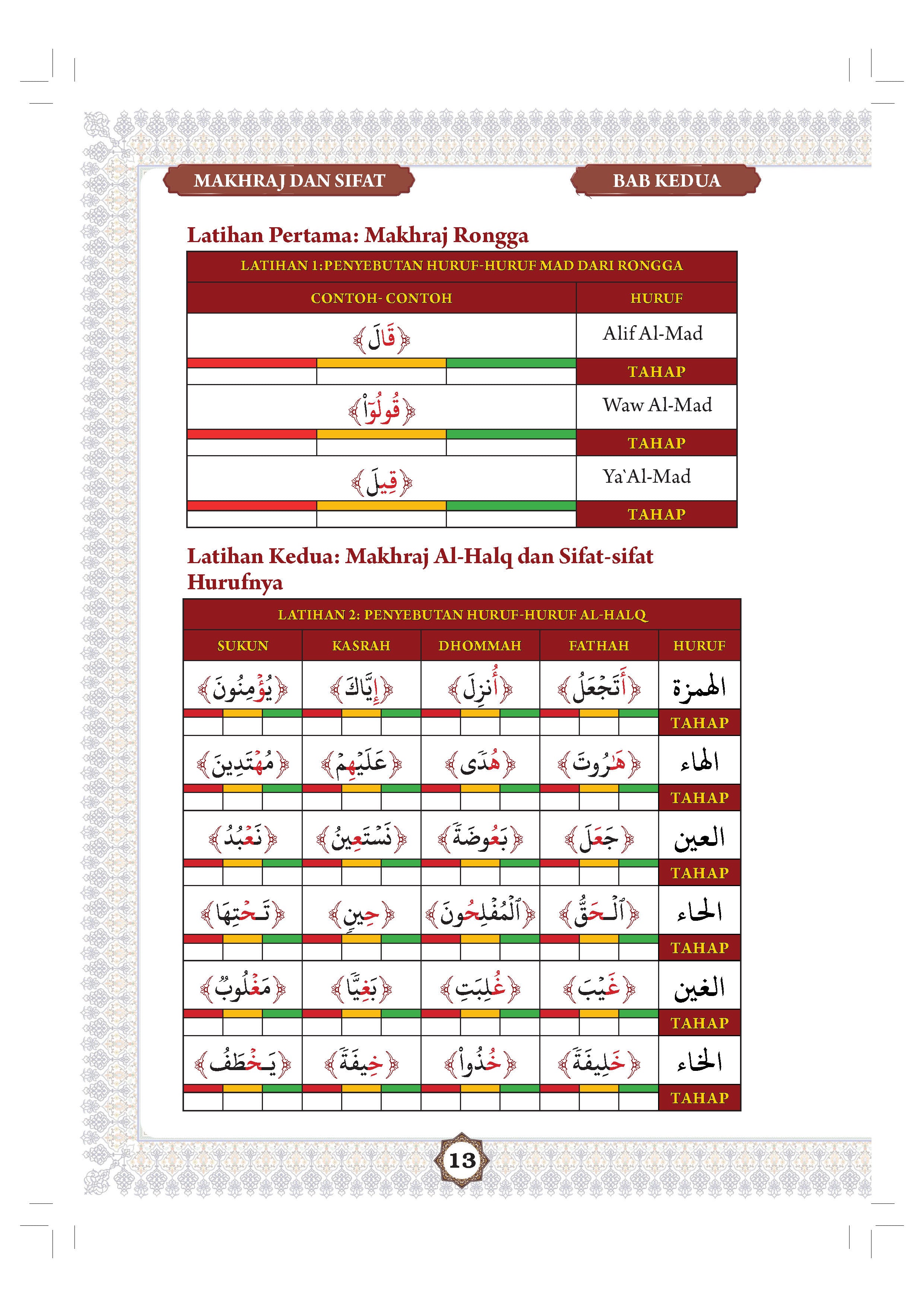 Subulus Salam Fi Tajwid Khairil Kalam - (TBBK1594)