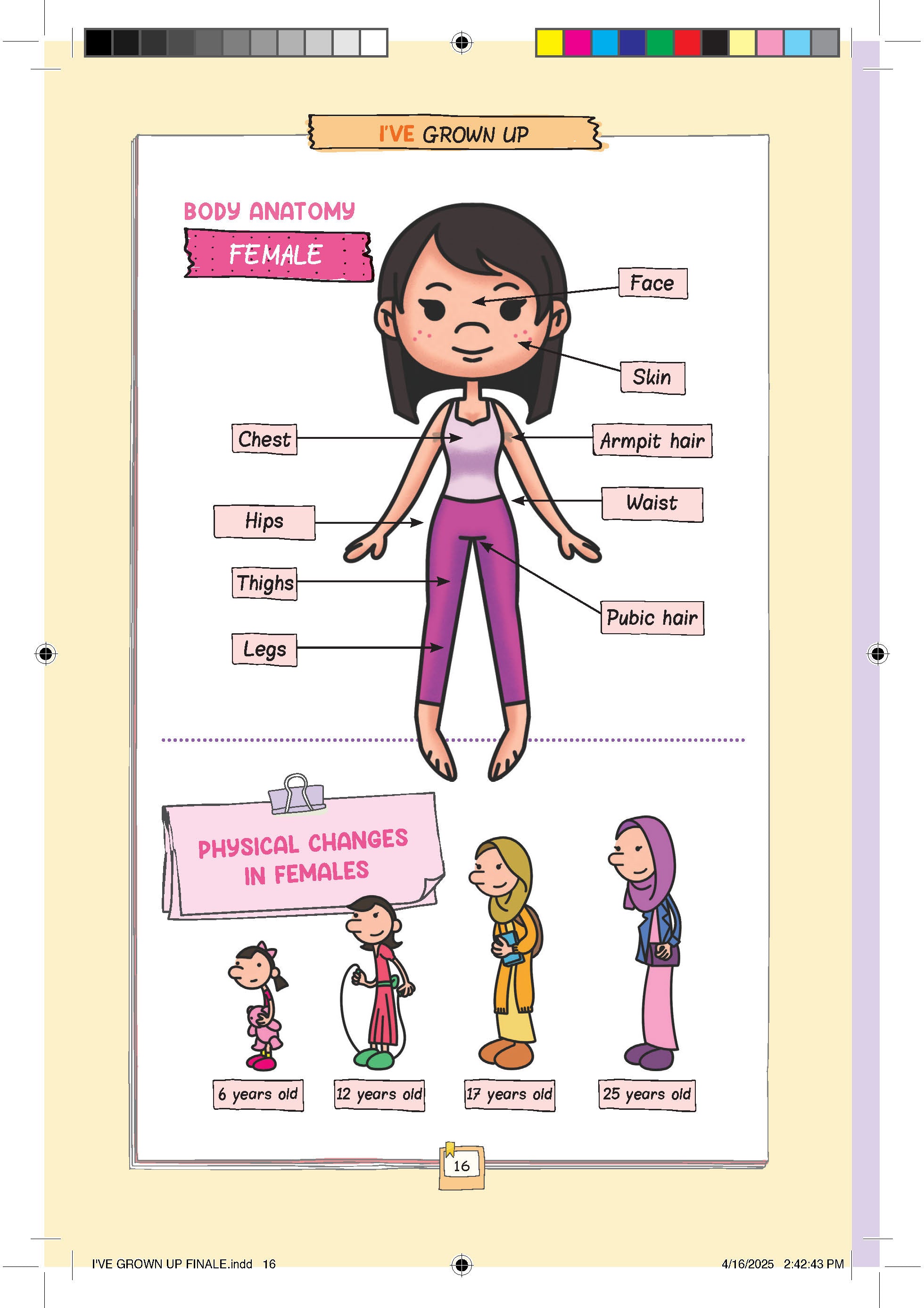 I’ve Grown Up: A Muslim’s Guide To Puberty - (TBBK1600)