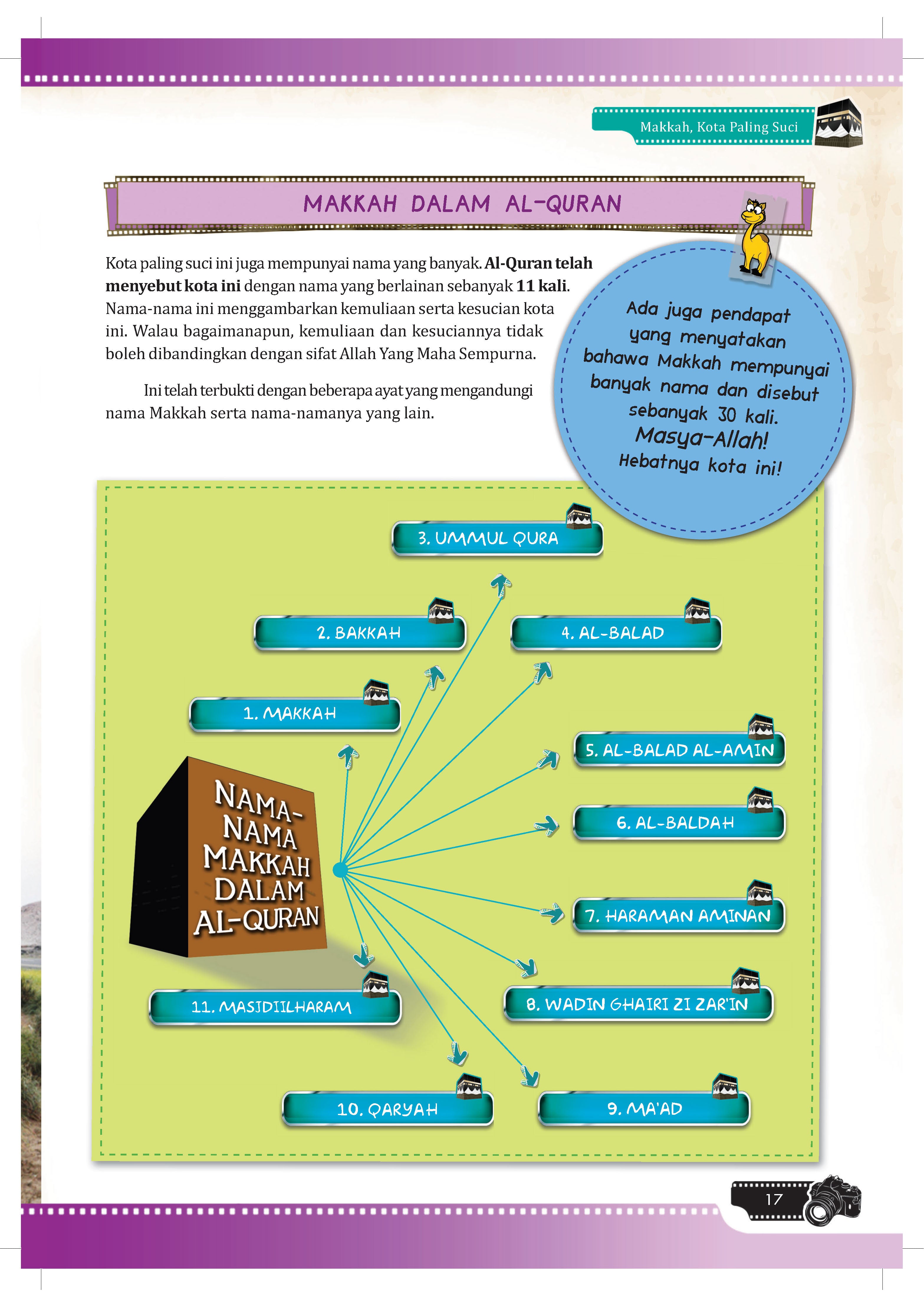 Ensiklopedia Makkah Untuk Anak-Anak - (TBBK1596)