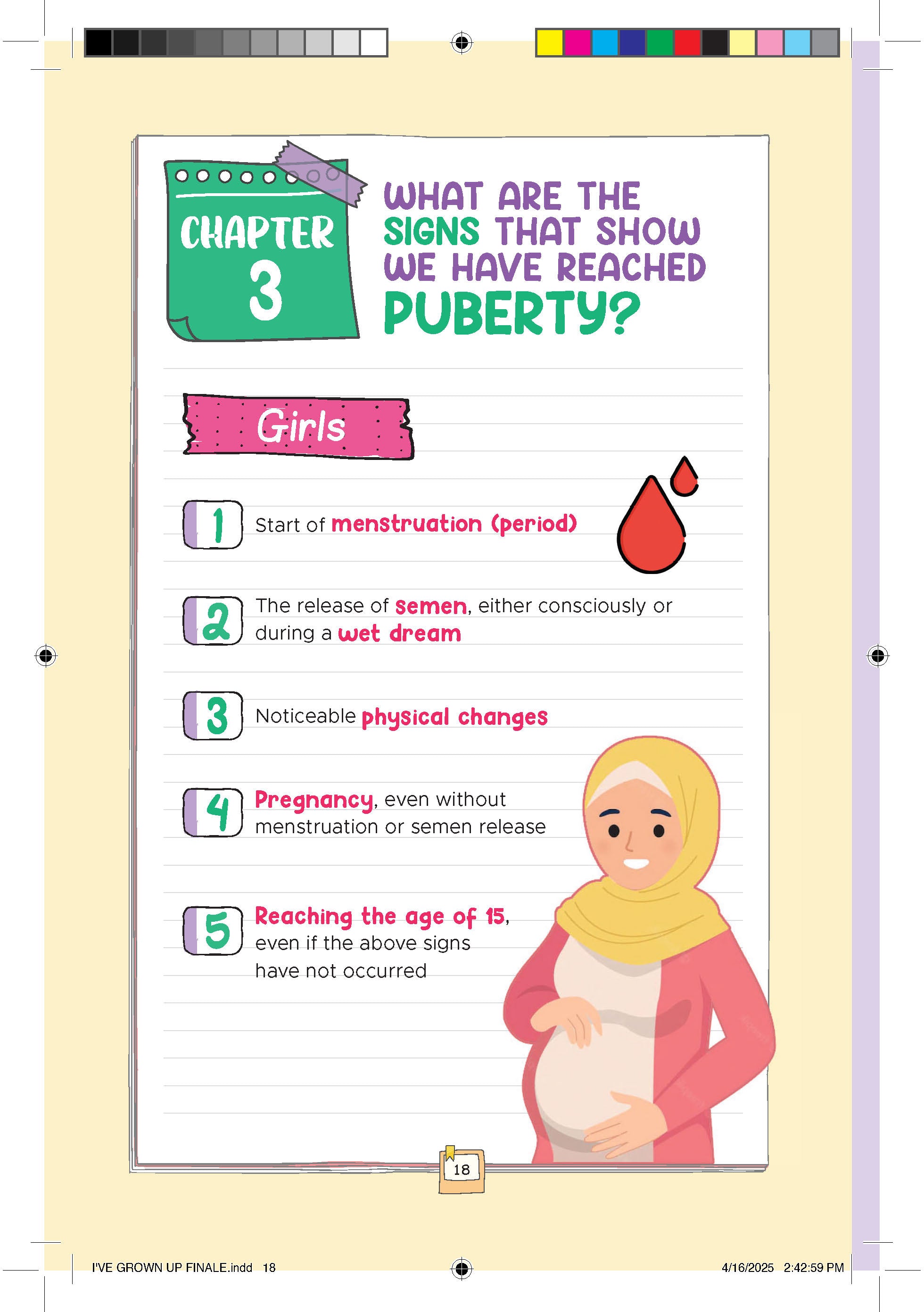 I’ve Grown Up: A Muslim’s Guide To Puberty - (TBBK1600)