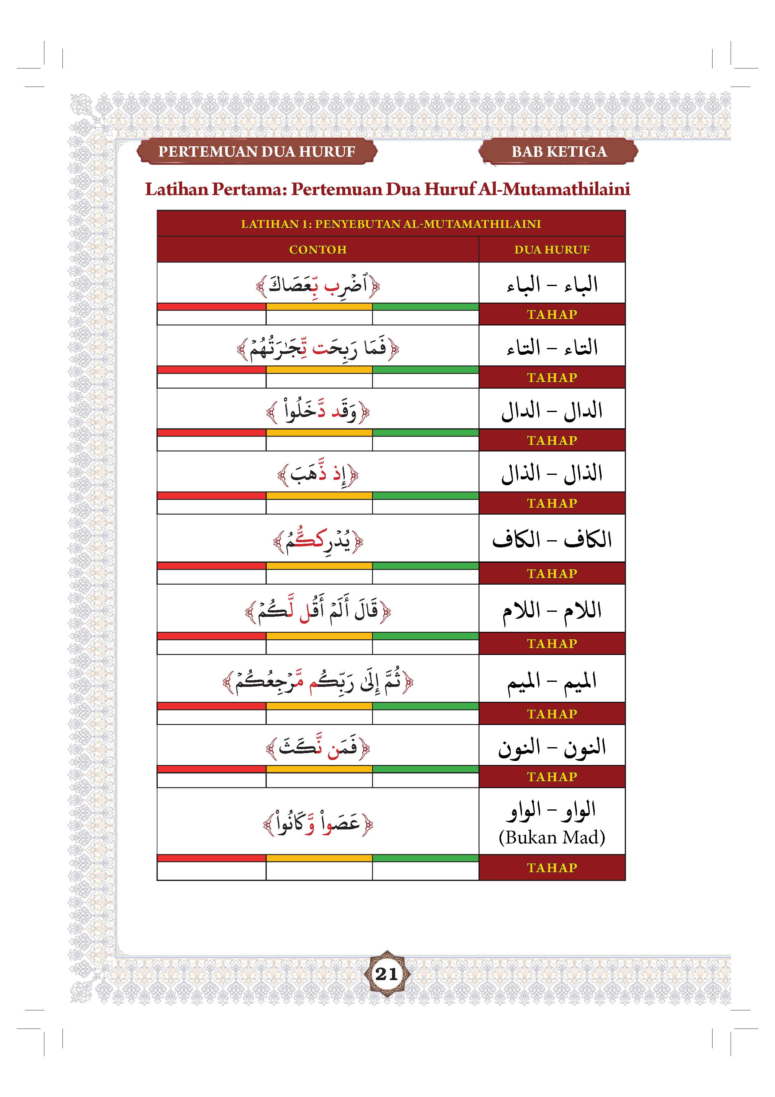 Subulus Salam Fi Tajwid Khairil Kalam - (TBBK1594)