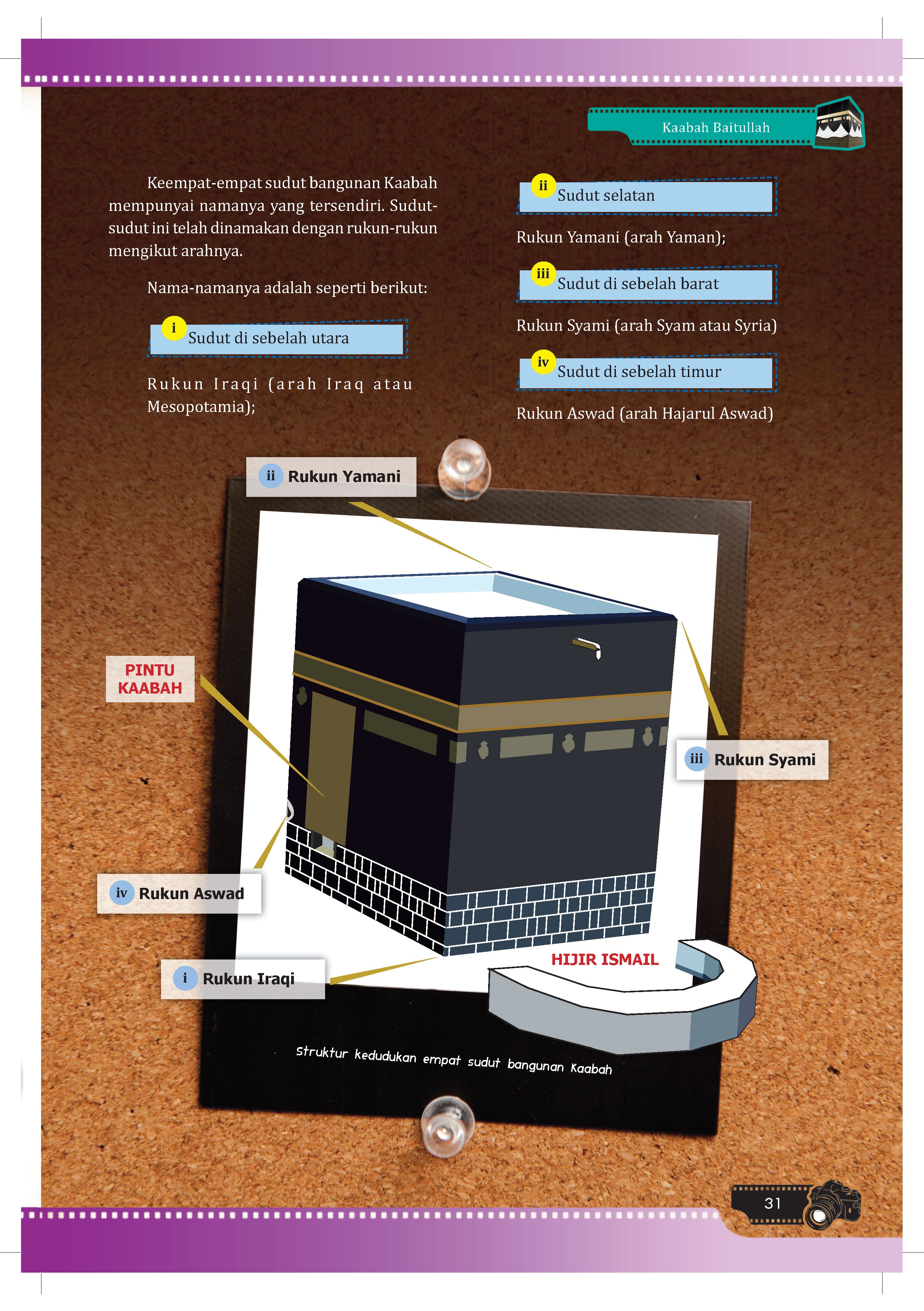 Ensiklopedia Makkah Untuk Anak-Anak - (TBBK1596)