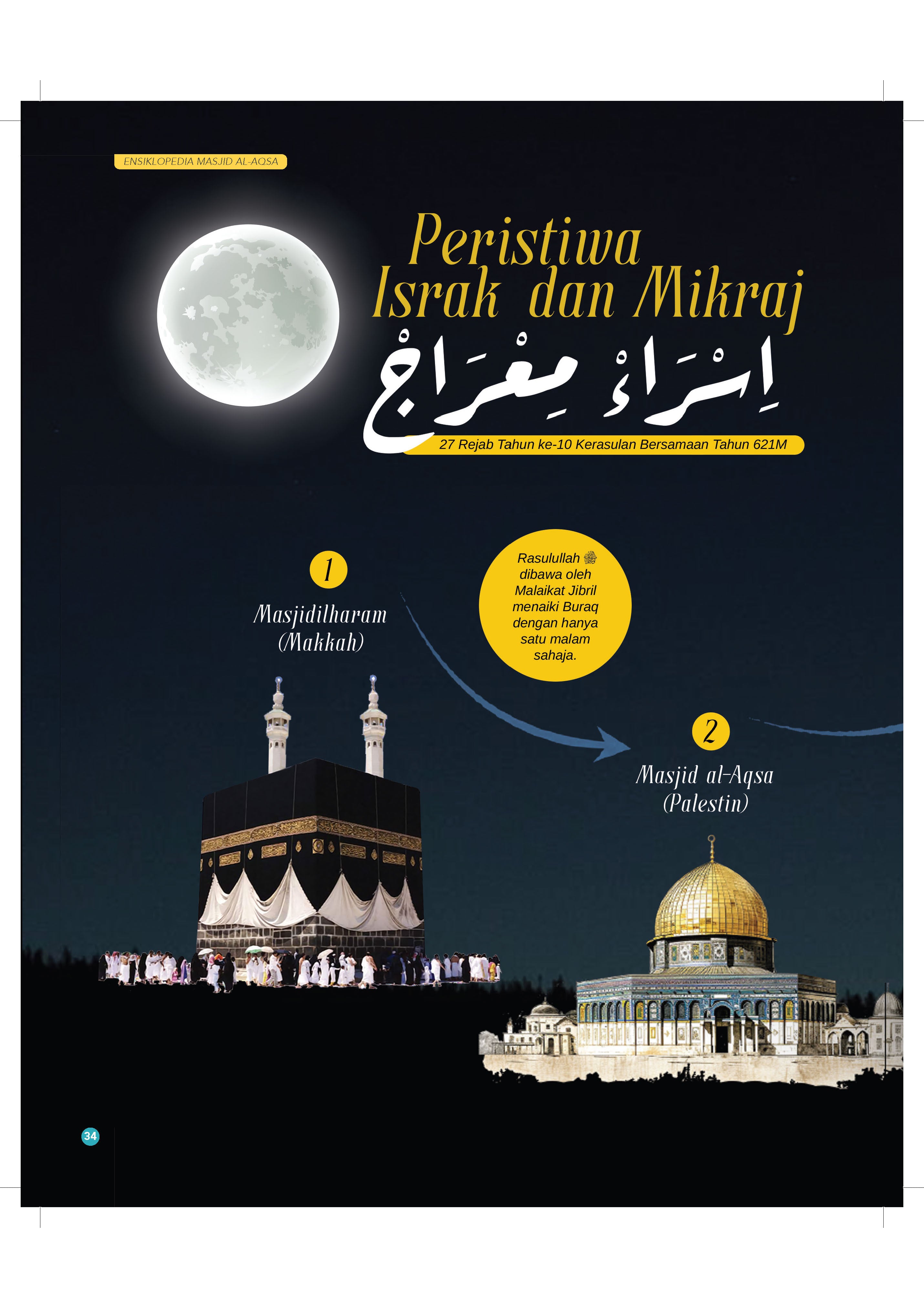 Ensiklopedia Masjid Al-Aqsa - (TBBK1604)